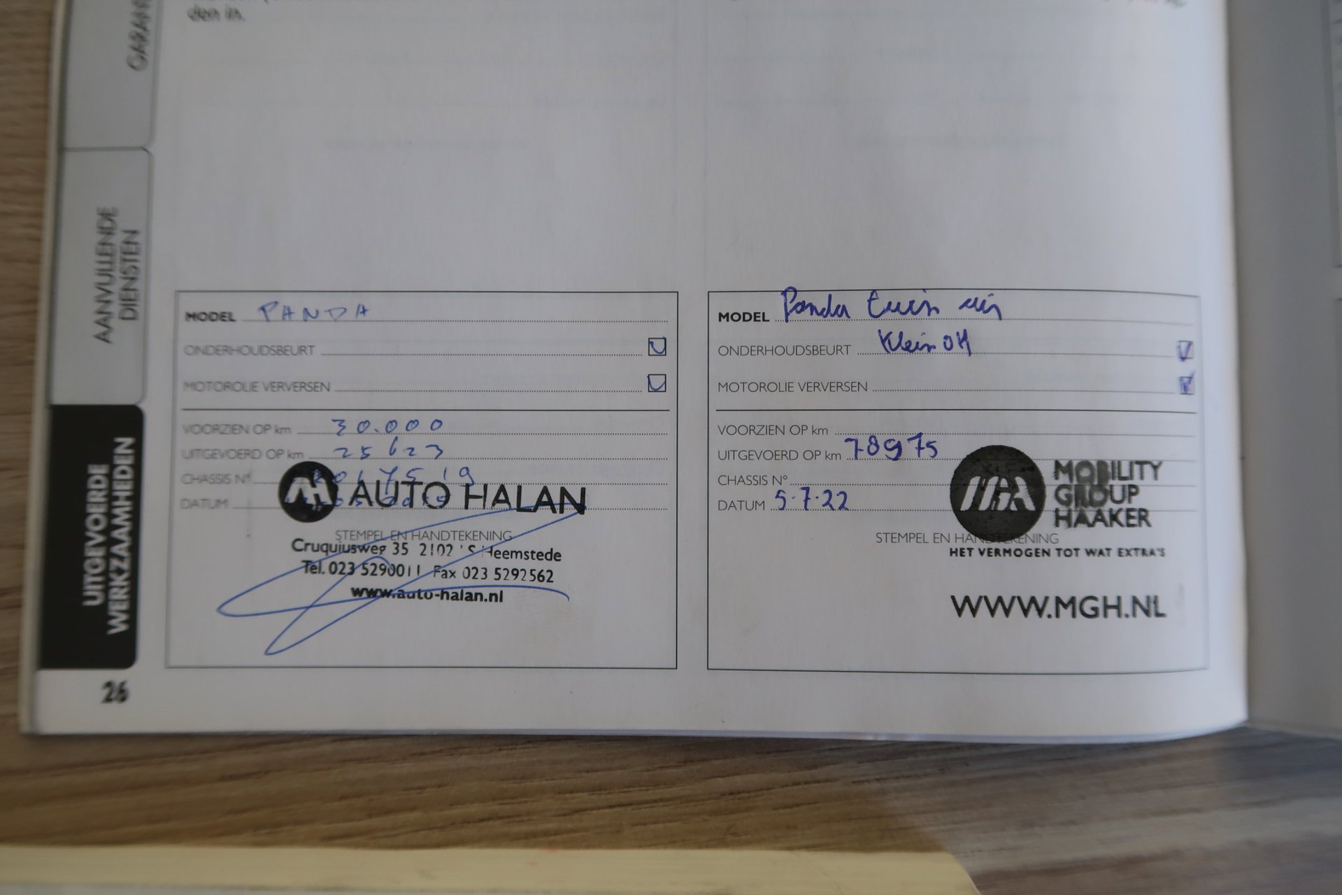 Foto van Fiat Panda