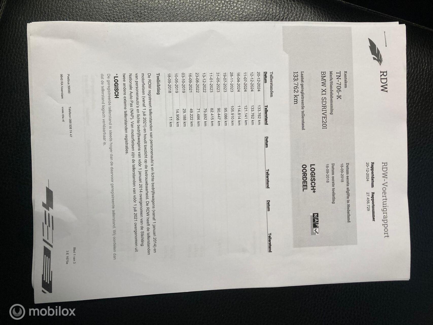 Foto van BMW X1