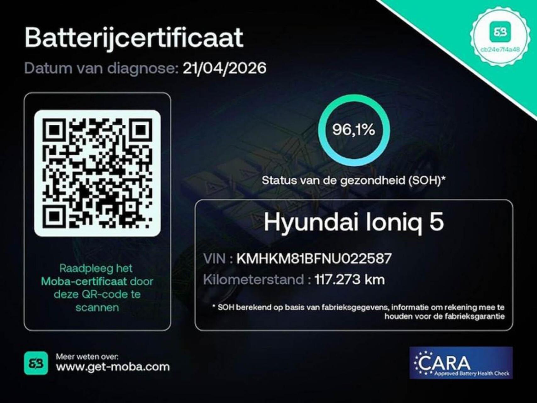 Foto van Hyundai Ioniq5