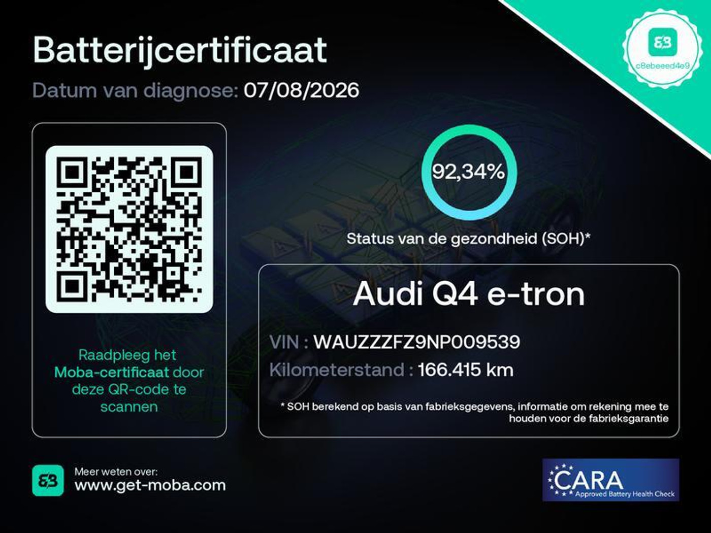 Foto van Audi Q4 40 E-tron