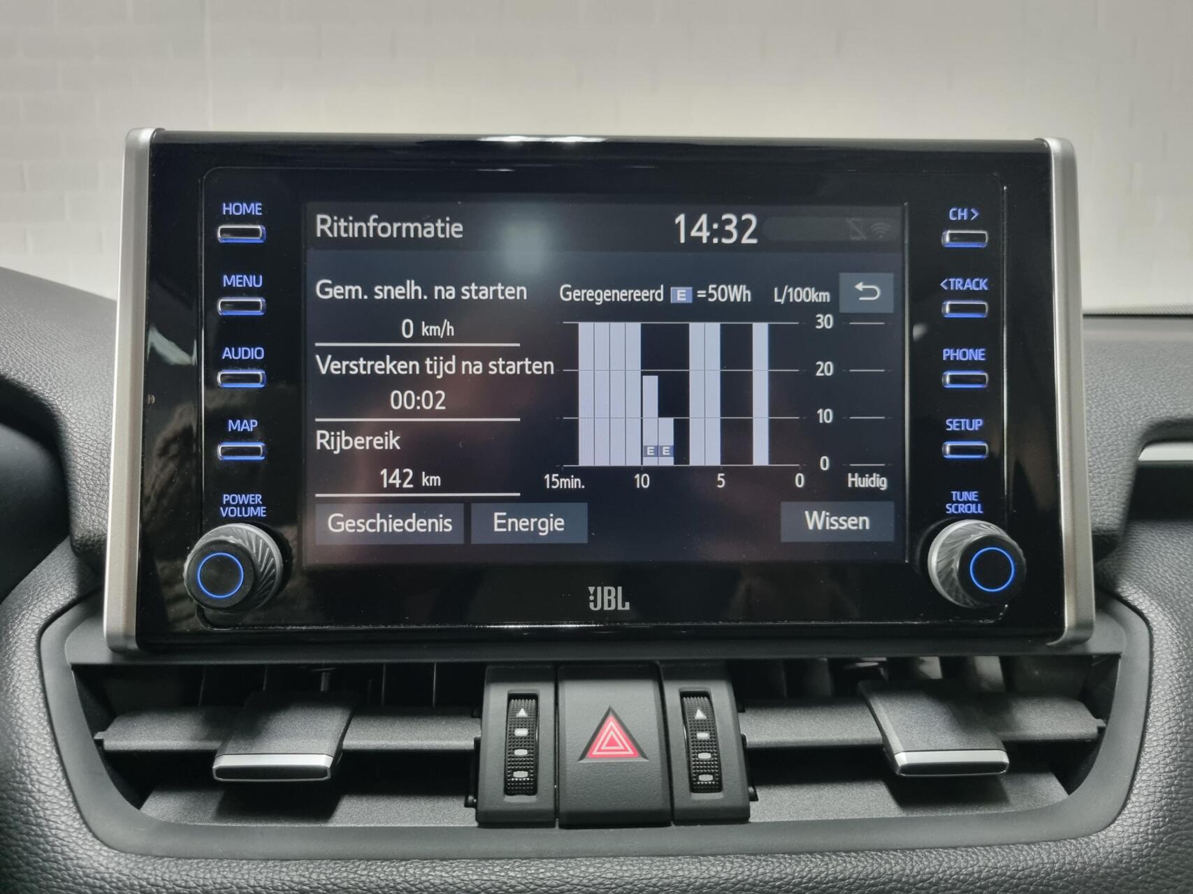 Foto van Toyota Toyota Rav4