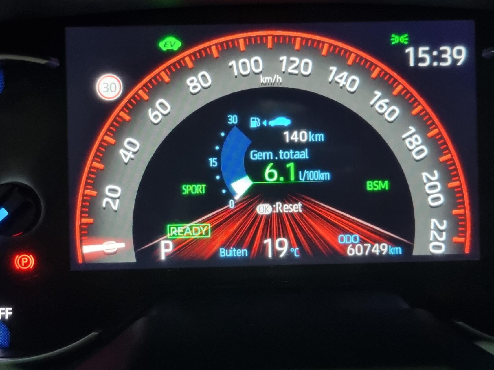Foto van Toyota Toyota Rav4