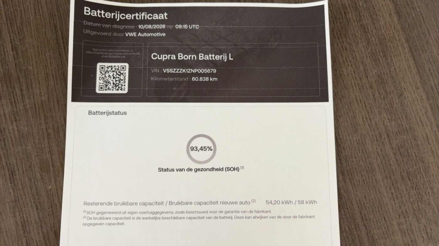 Foto van Cupra Born