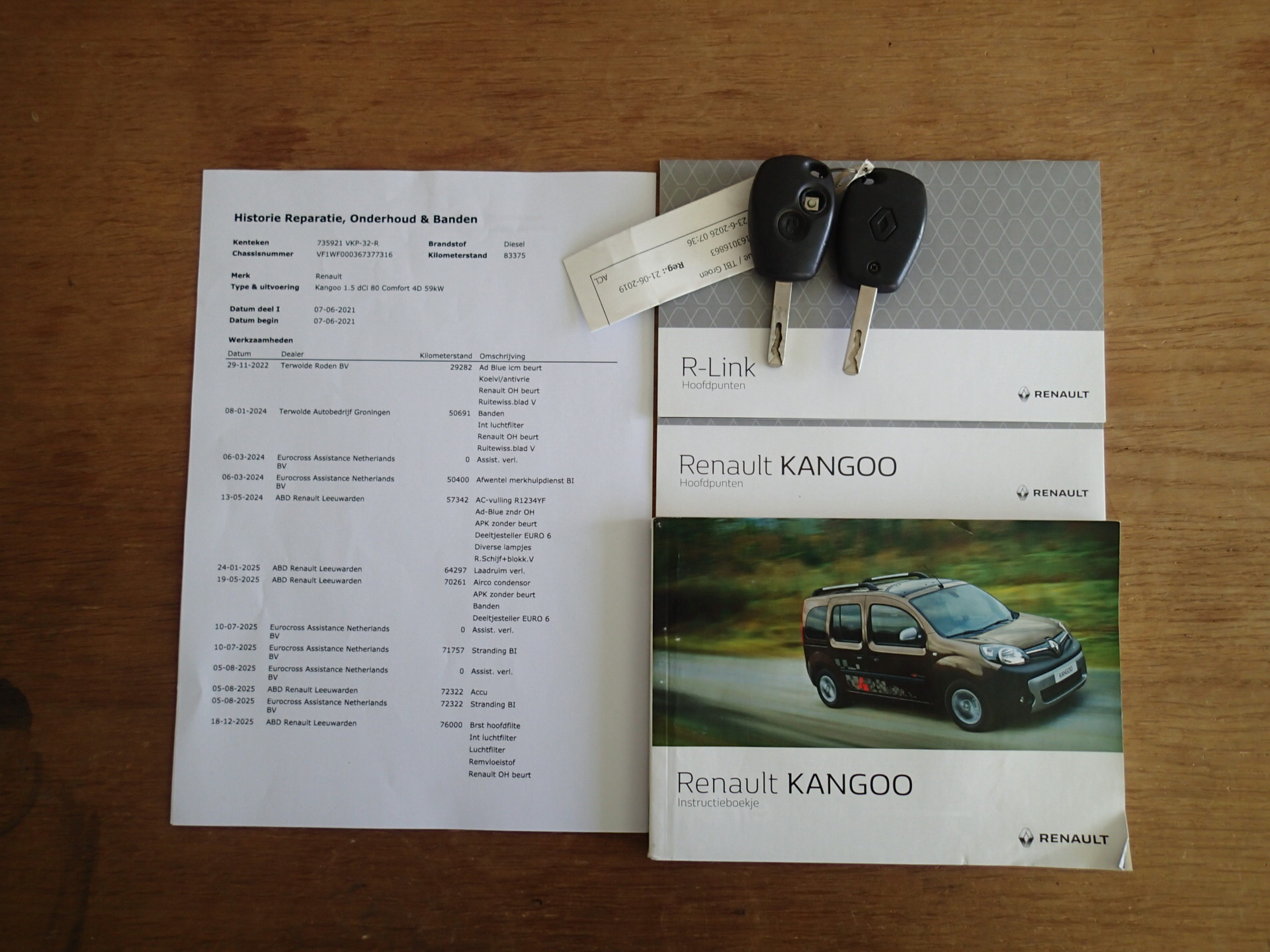 Foto van Renault Kangoo