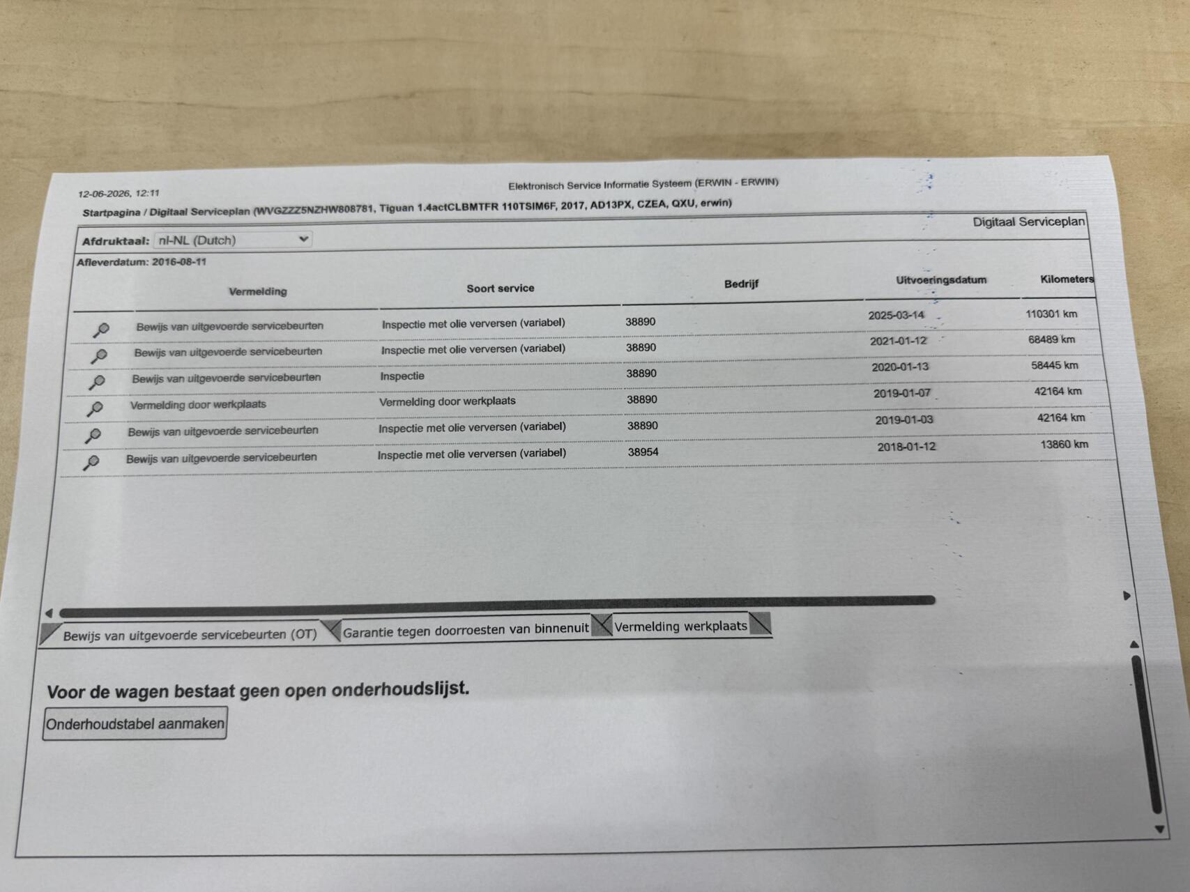 Foto van Volkswagen Tiguan