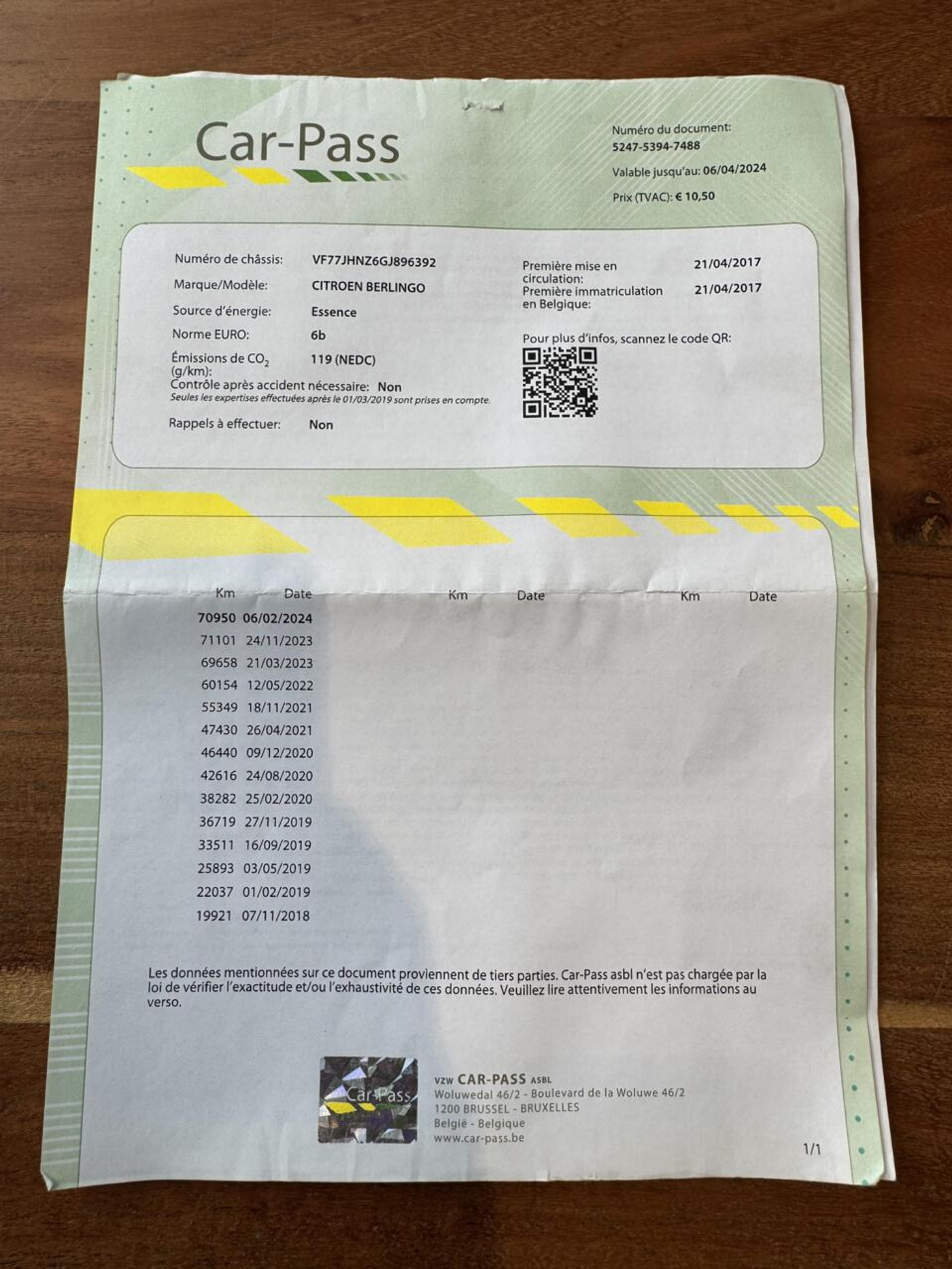 Foto van Citroen Berlingo Combi