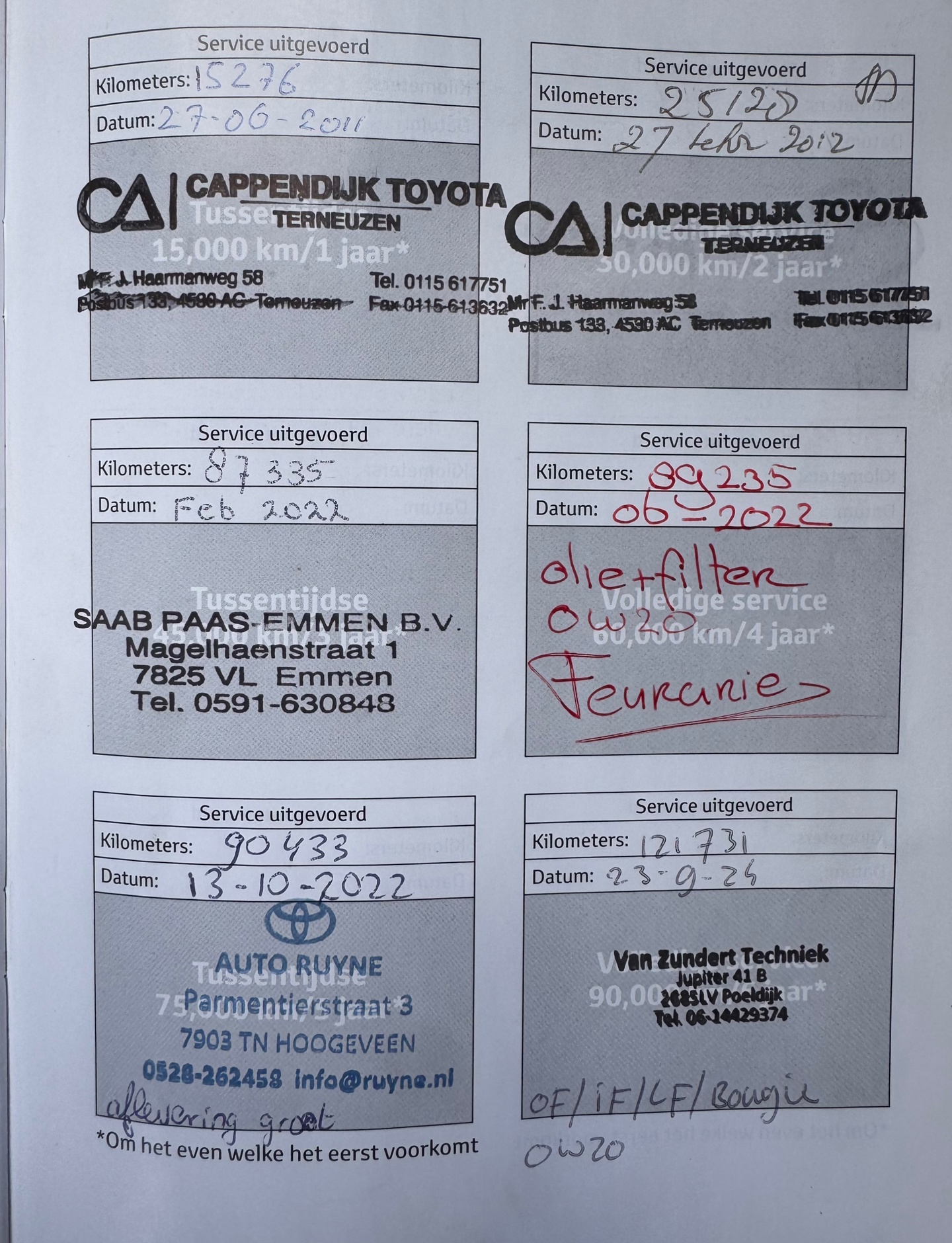 Foto van Toyota Toyota Yaris