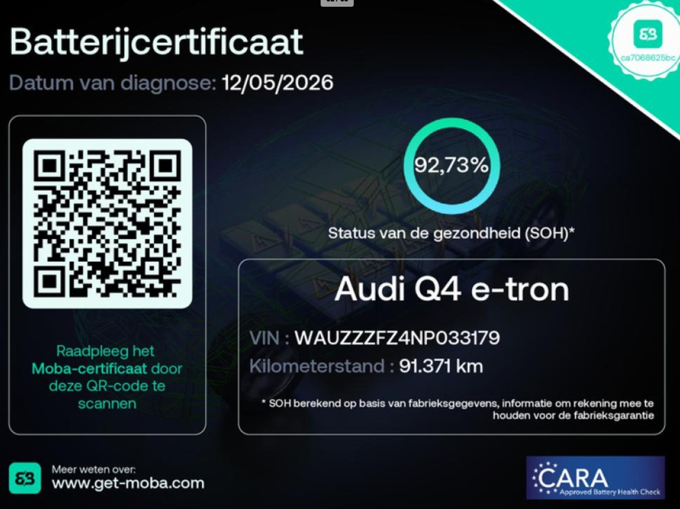 Foto van Audi Q4 Sportback 40 E-tron