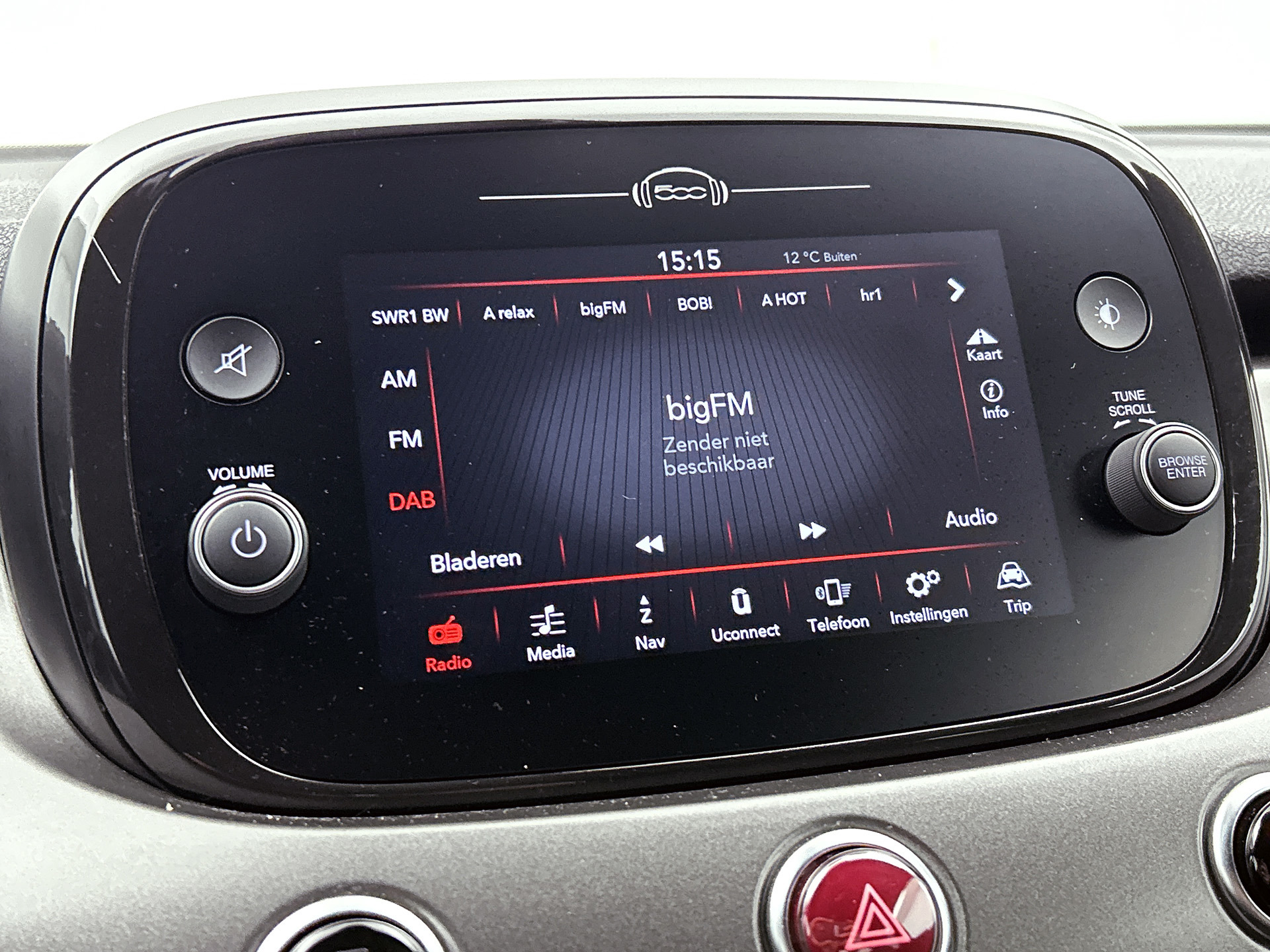Foto van Fiat Fiat 500x