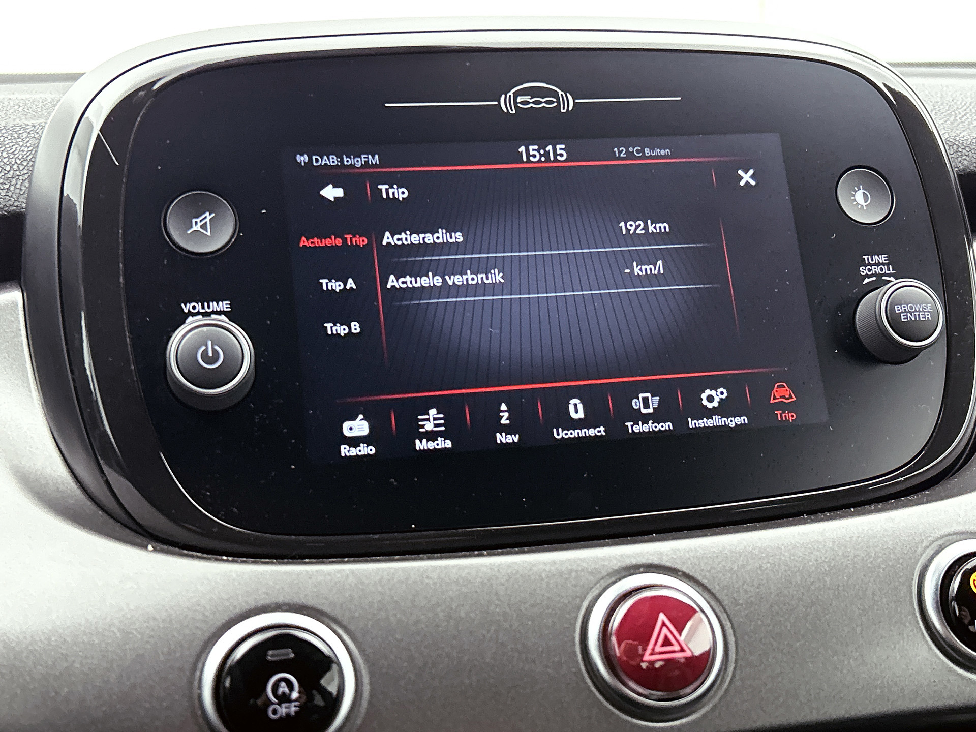Foto van Fiat Fiat 500x