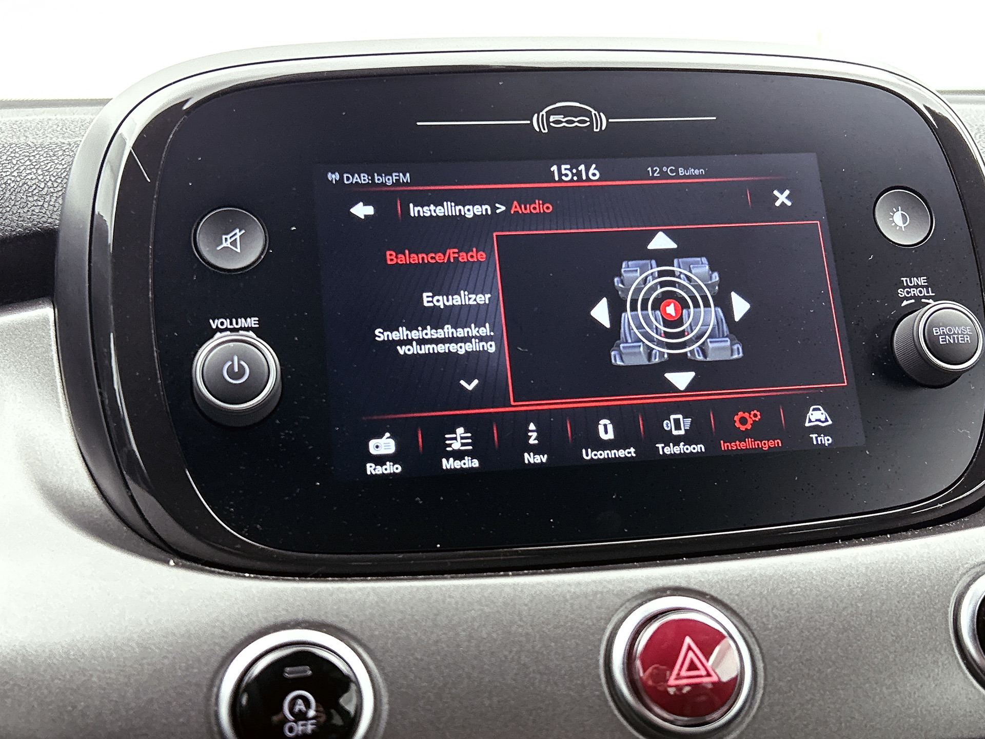 Foto van Fiat Fiat 500x