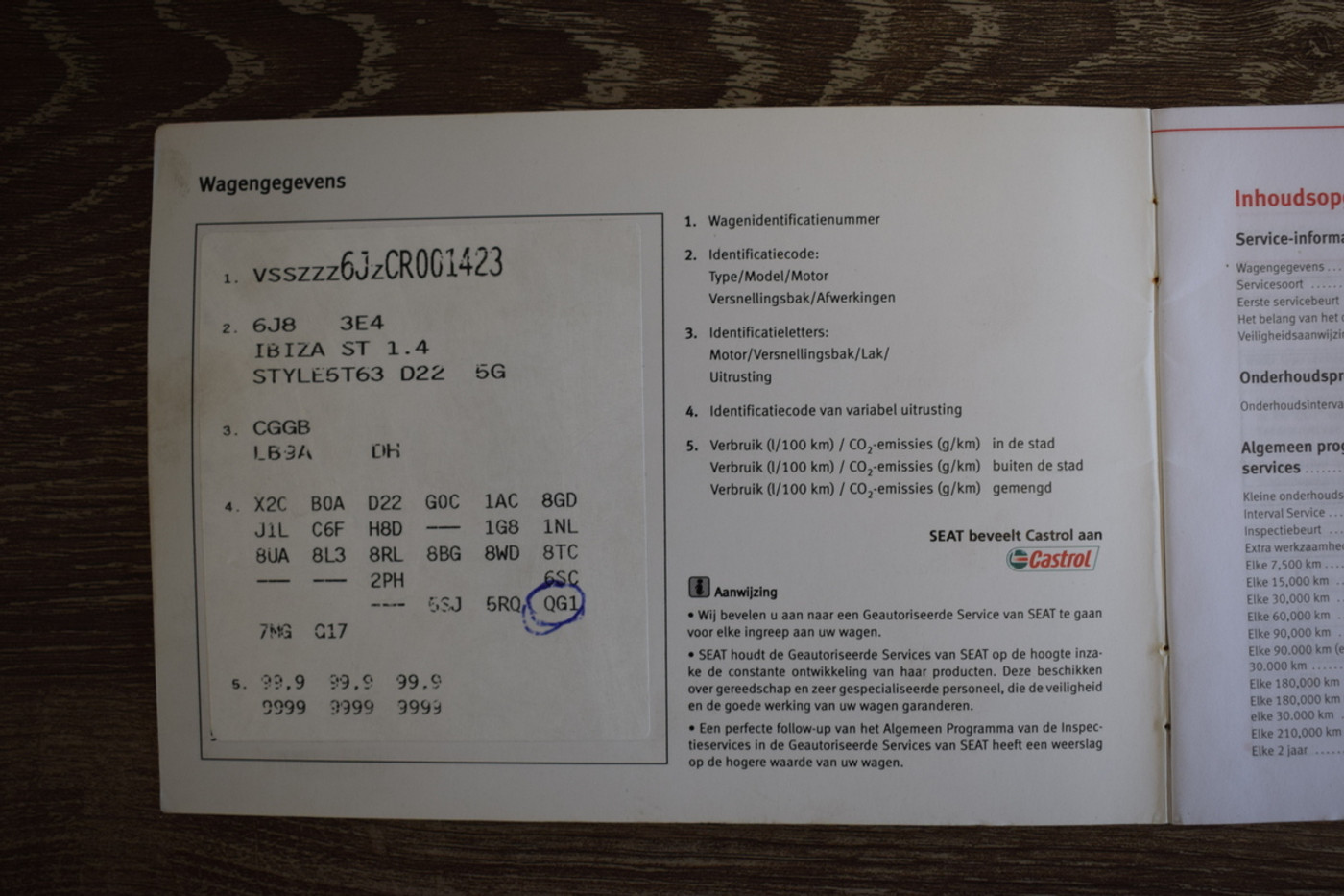 Foto van Seat Ibiza ST