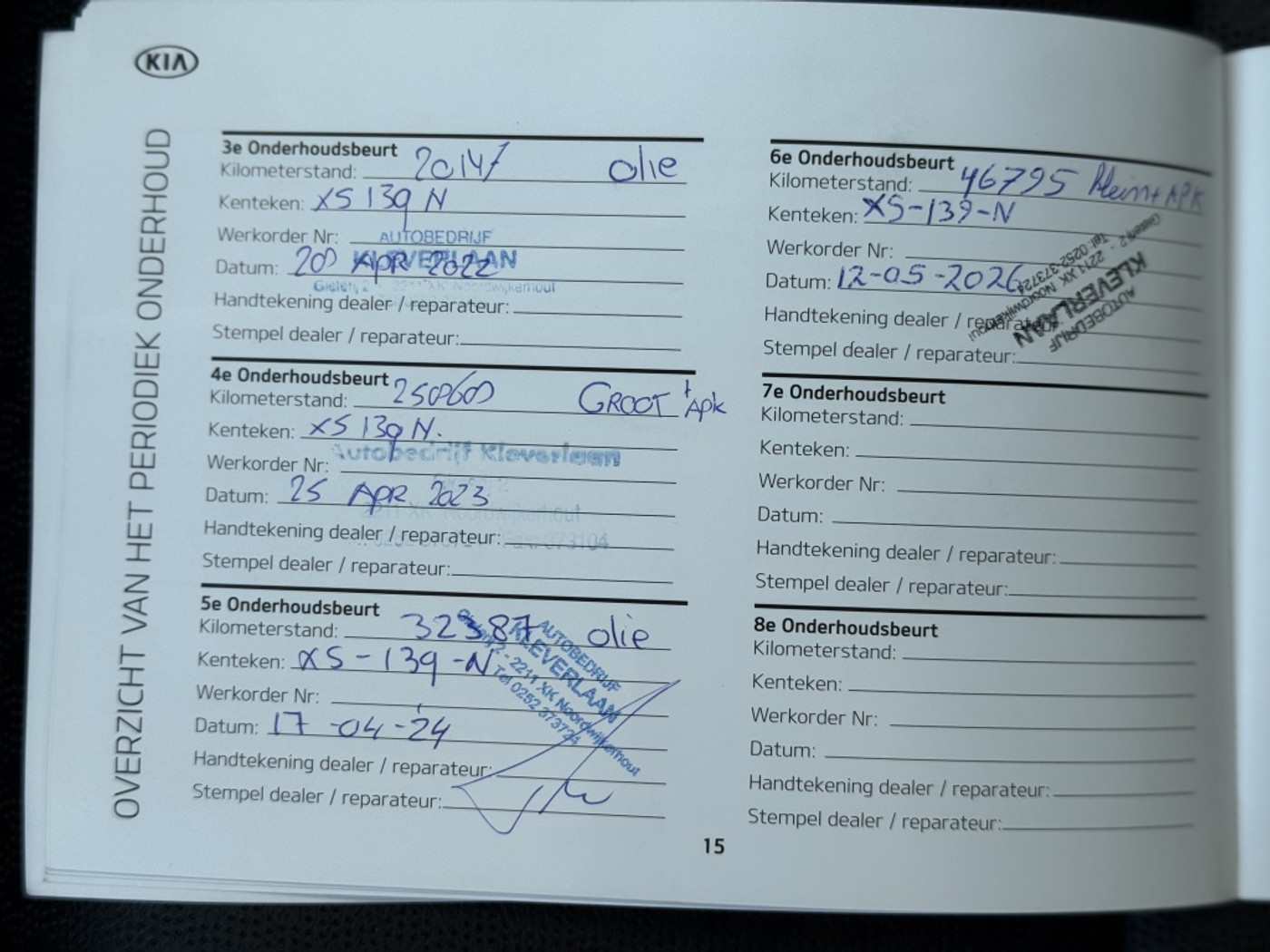 Foto van Kia Picanto