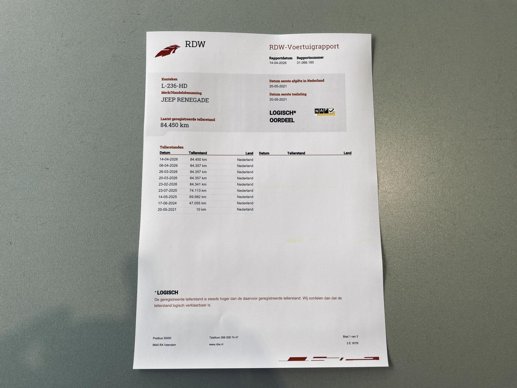 Foto van Jeep Renegade