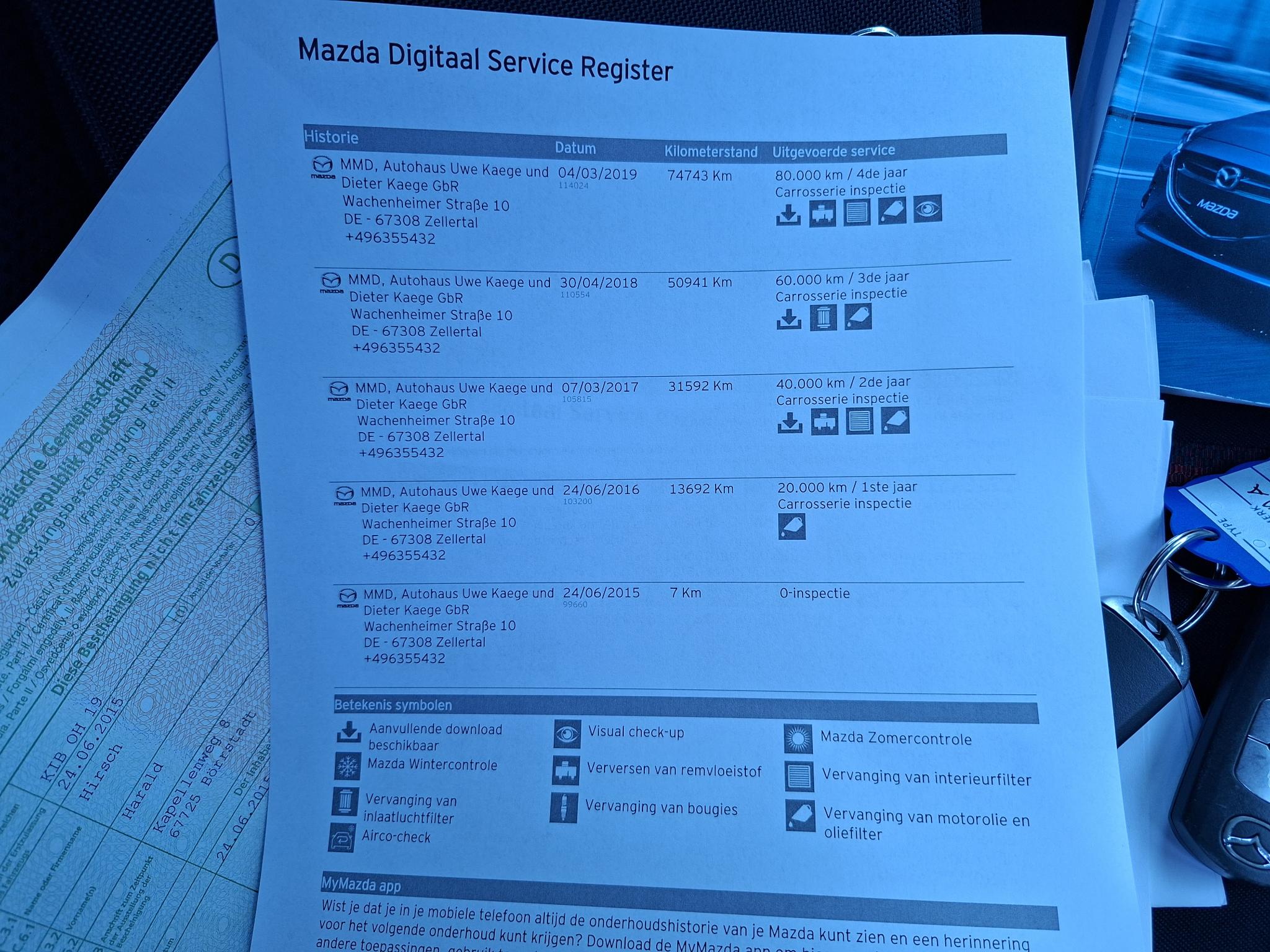 Foto van Mazda Mazda2