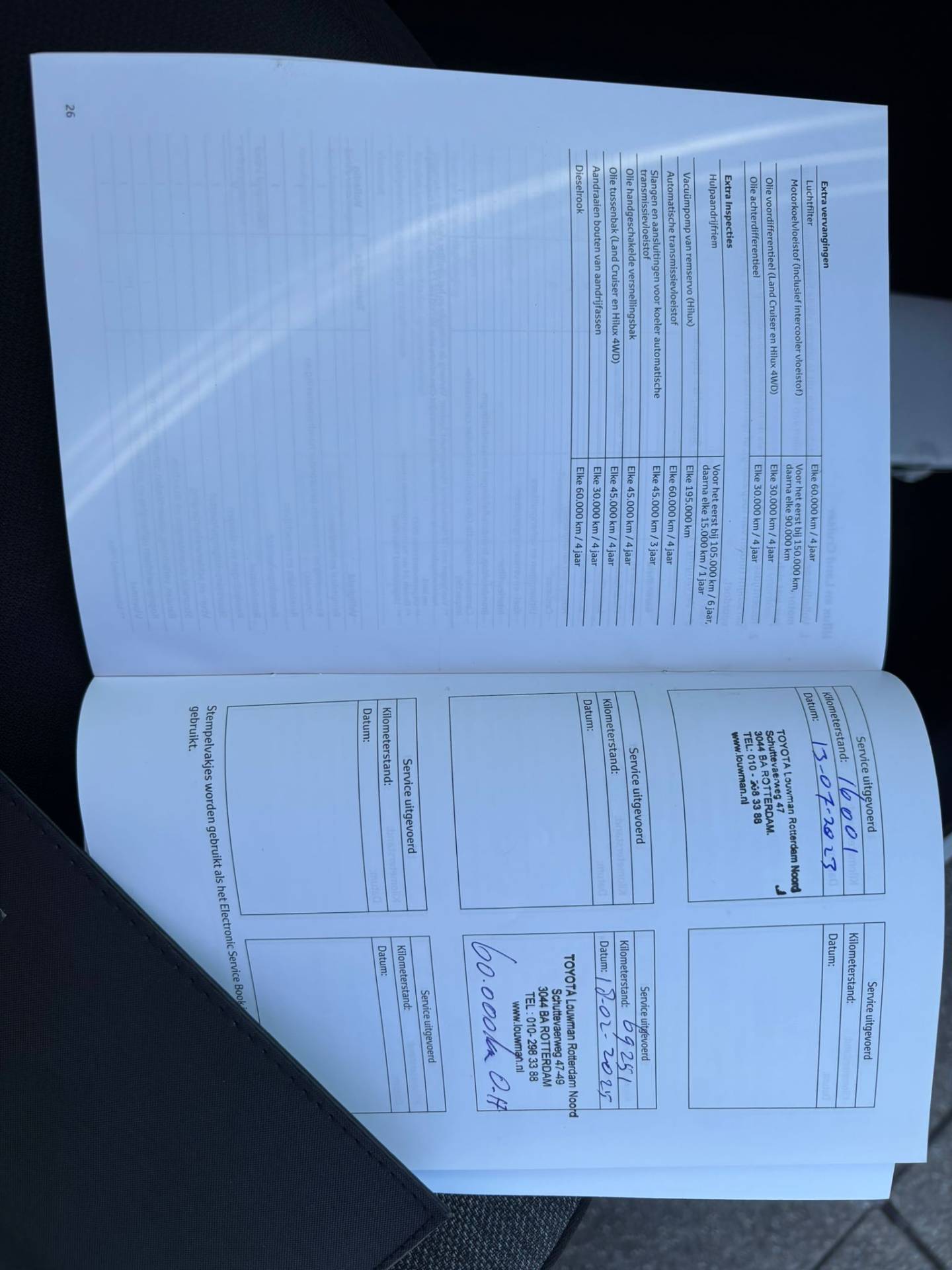 Foto van Toyota Aygo X