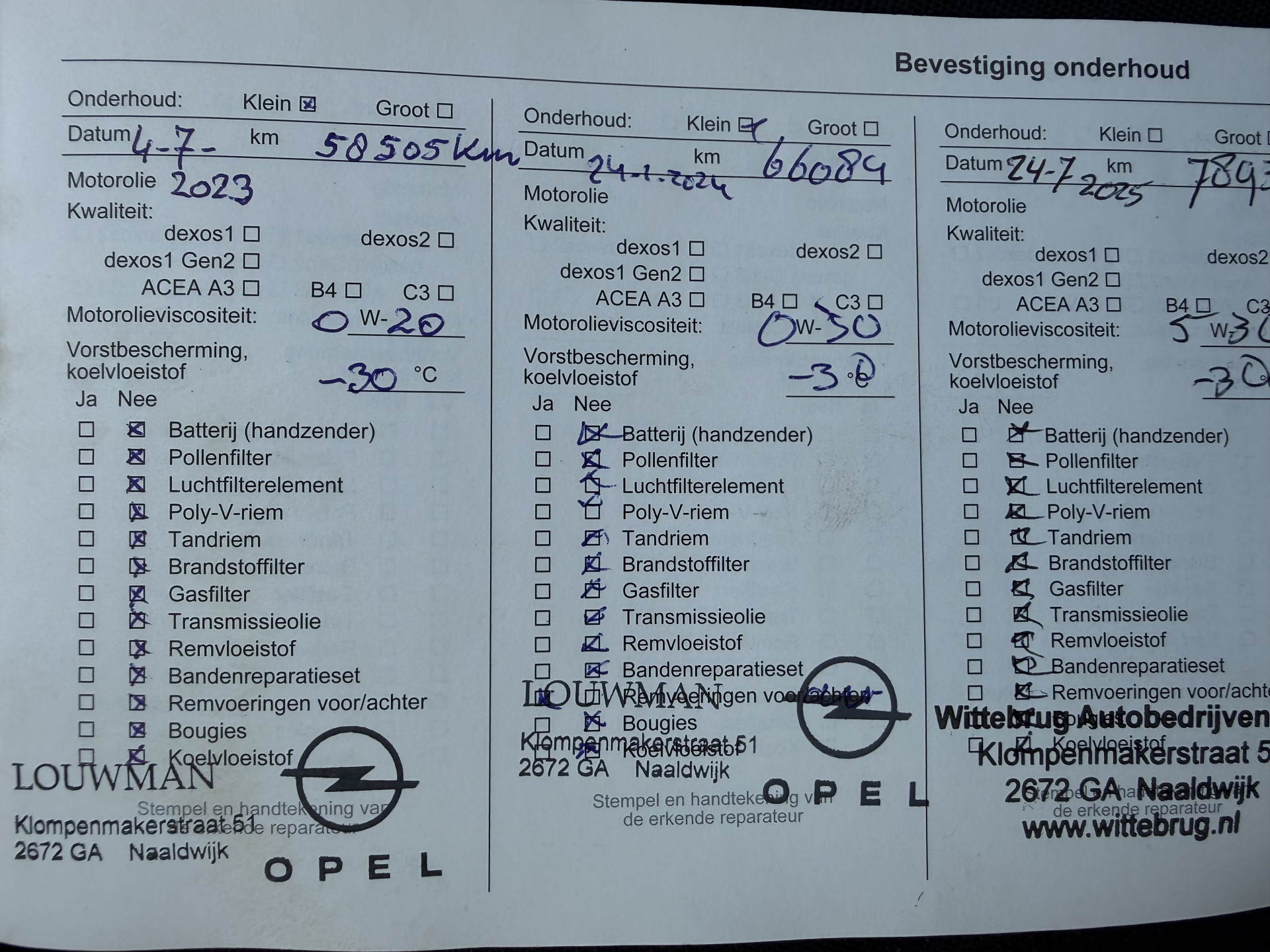 Foto van Opel Grandland X