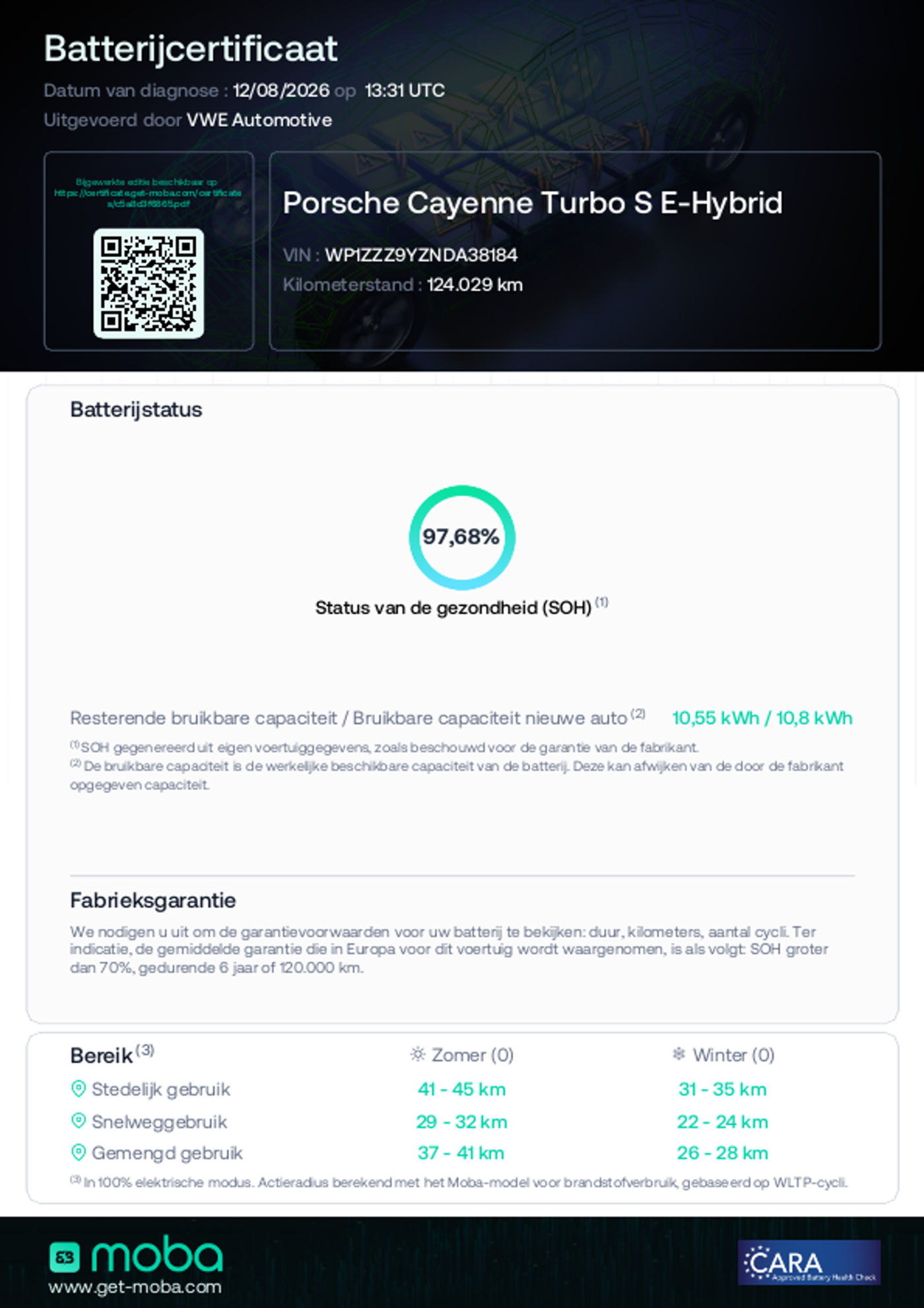 Foto van Porsche Cayenne Turbo S E-hybrid
