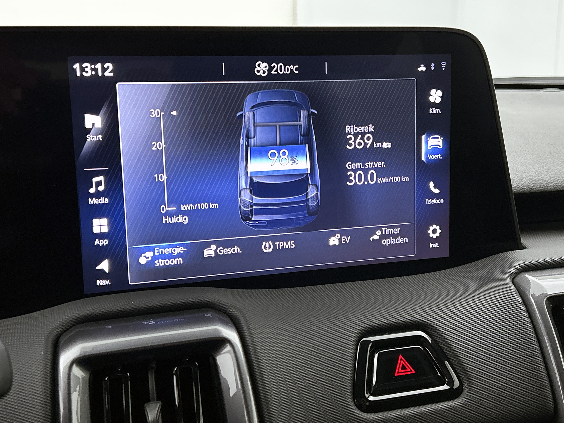 Foto van Toyota Urban Cruiser