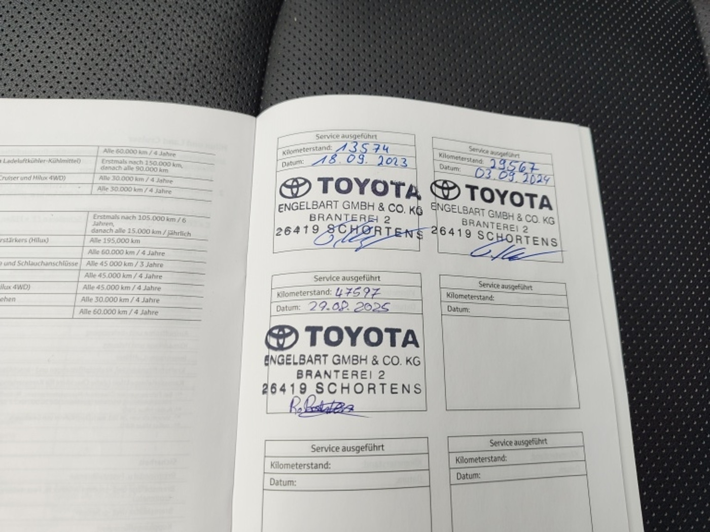 Foto van Toyota Toyota Rav4