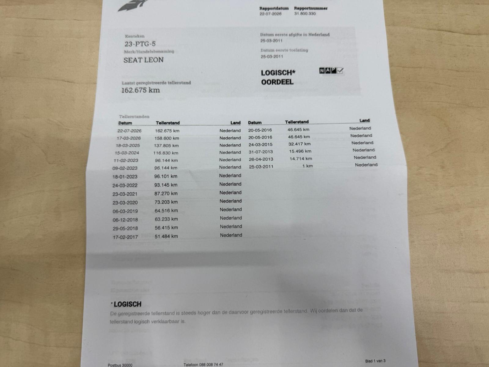 Foto van Seat Leon
