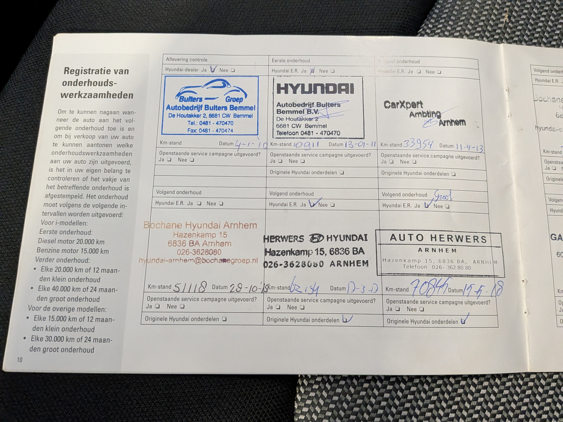 Foto van Hyundai I 10