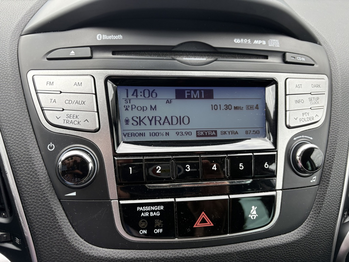 Foto van Hyundai Ix35