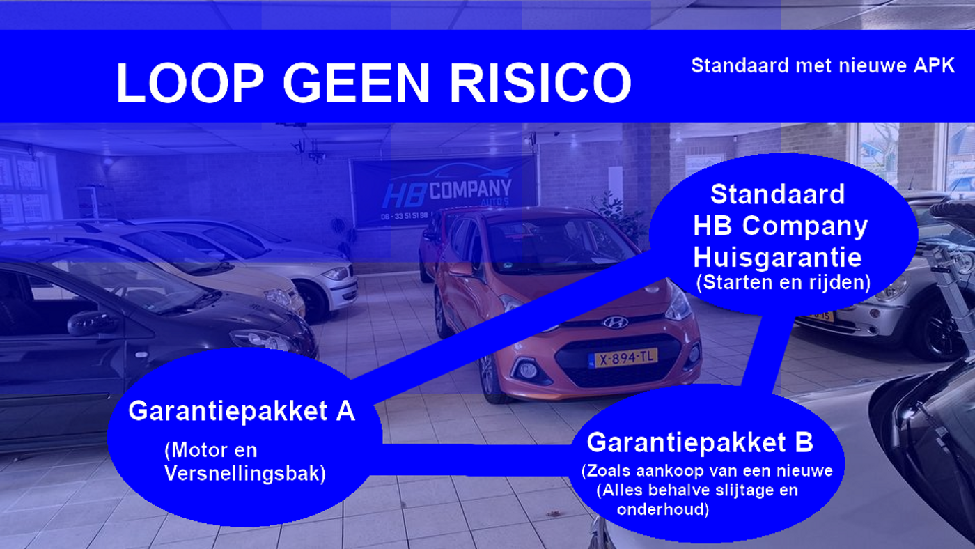 Foto van Mini Mini One