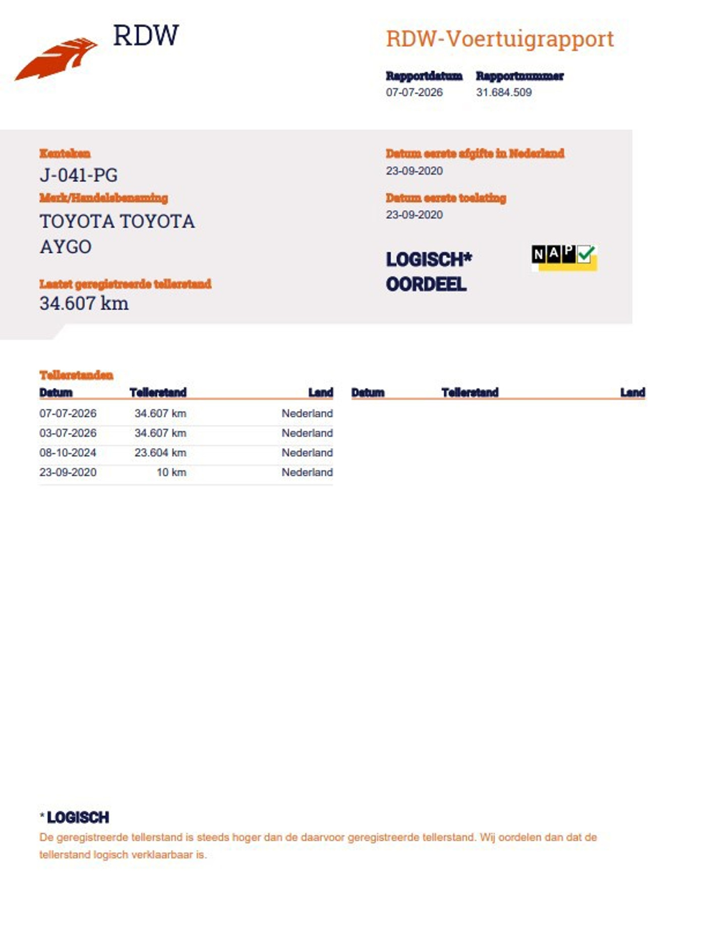 Foto van Toyota Toyota Aygo