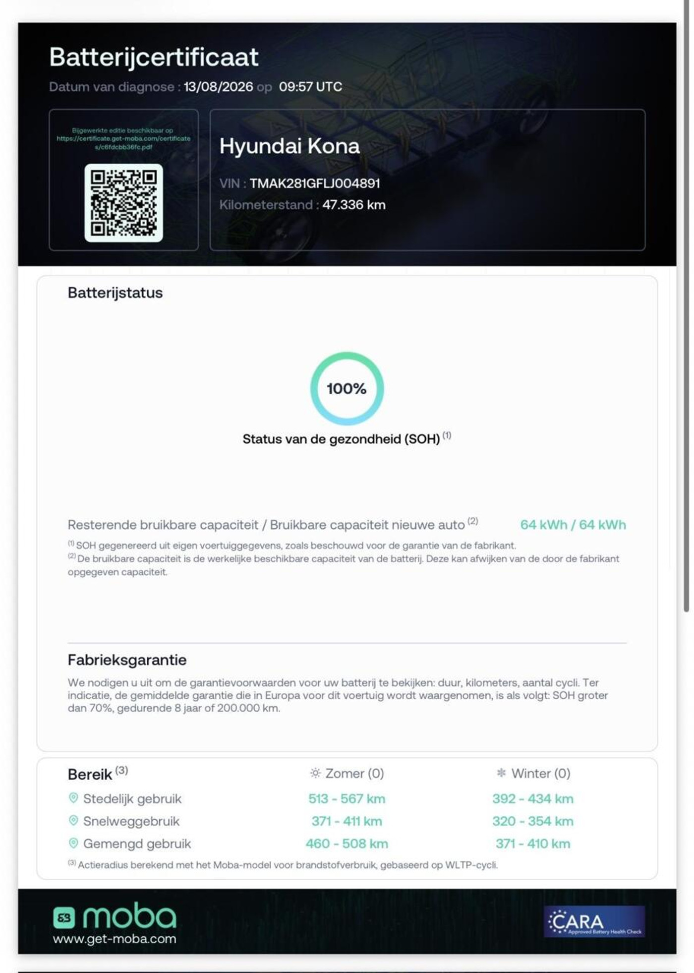 Foto van Hyundai Kona