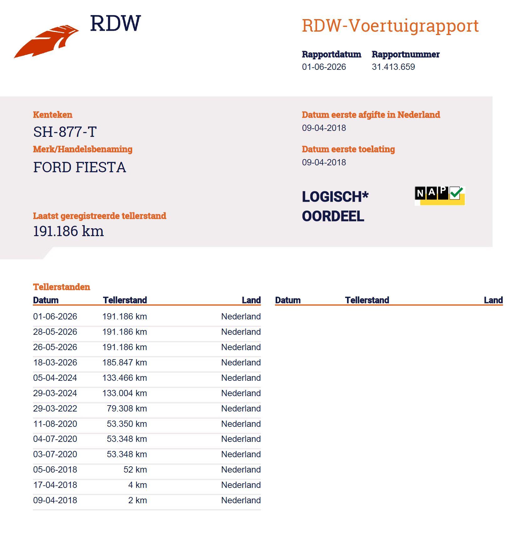 Foto van Ford Fiesta