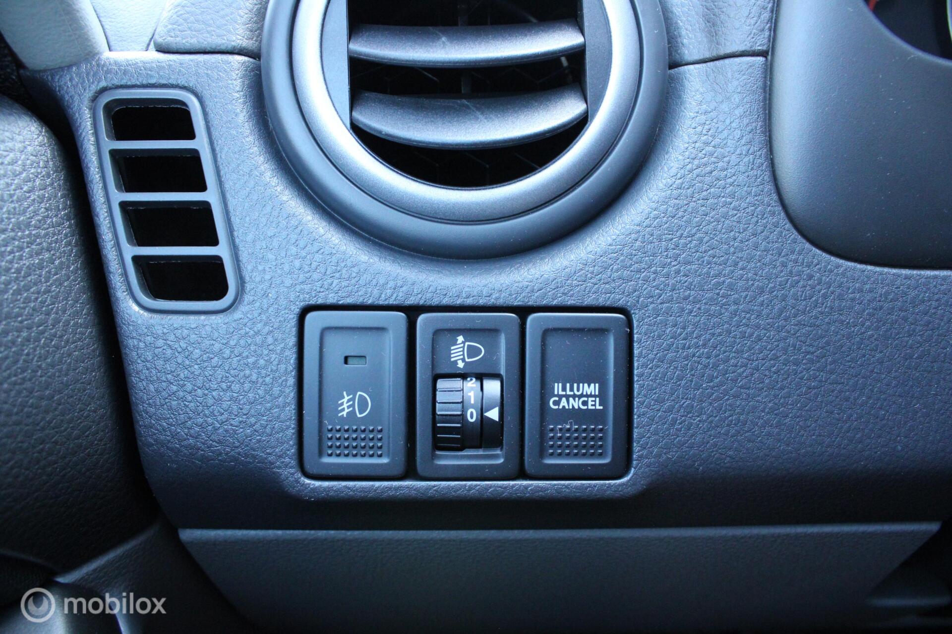 Foto van Suzuki Sx4