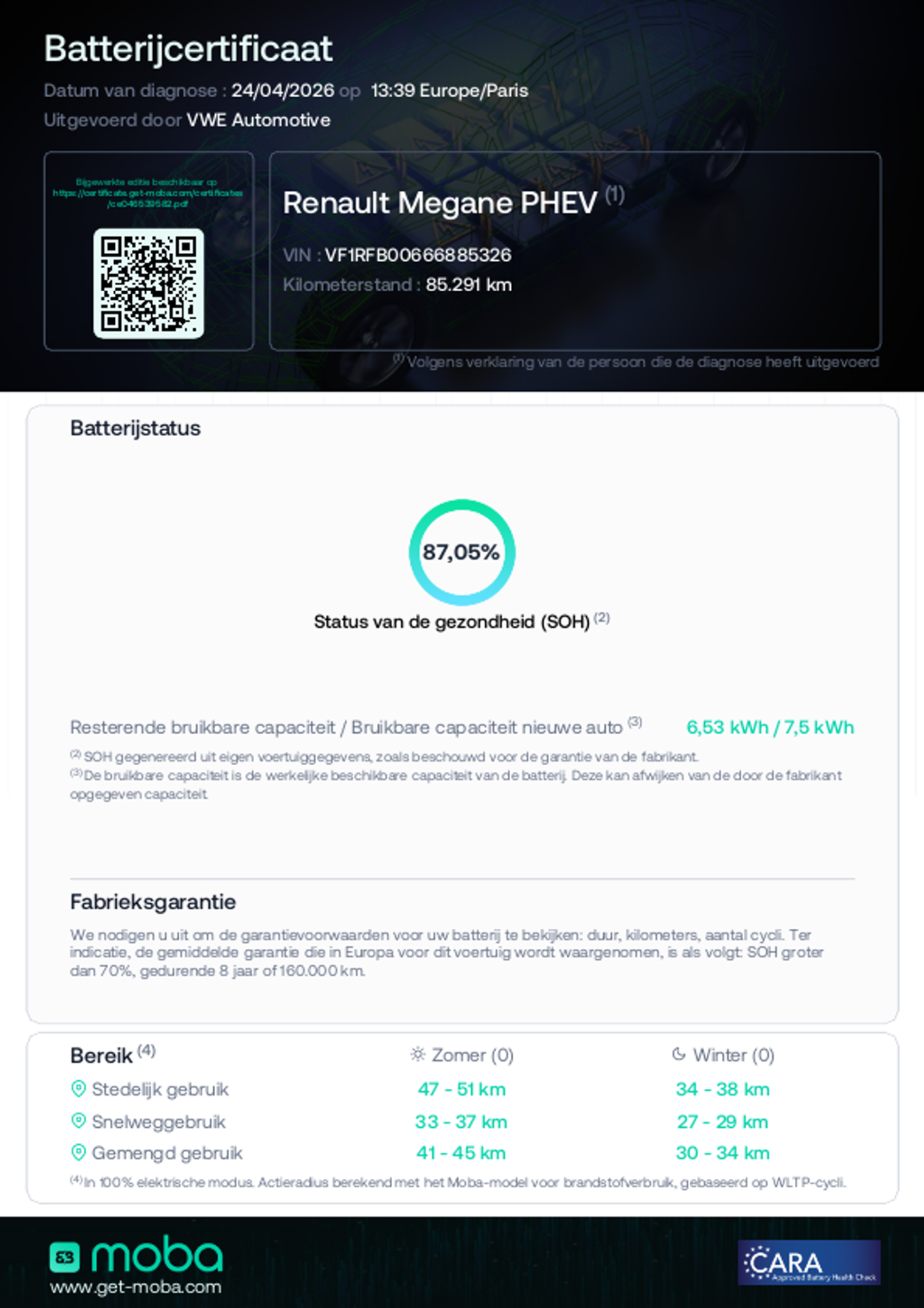 Foto van Renault Megane E-tech Plug-in Hybrid