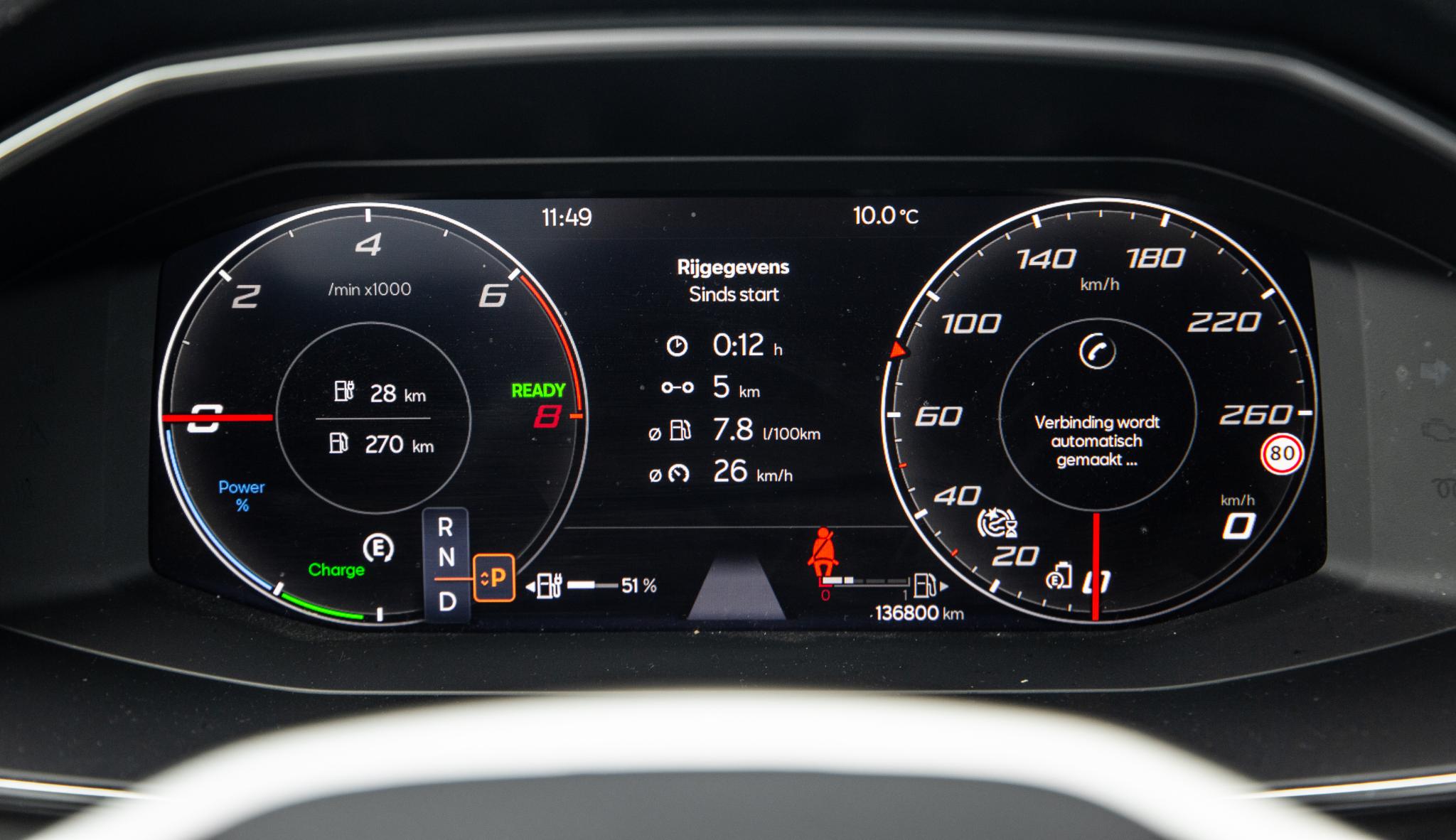 Foto van Seat Leon Sportstourer