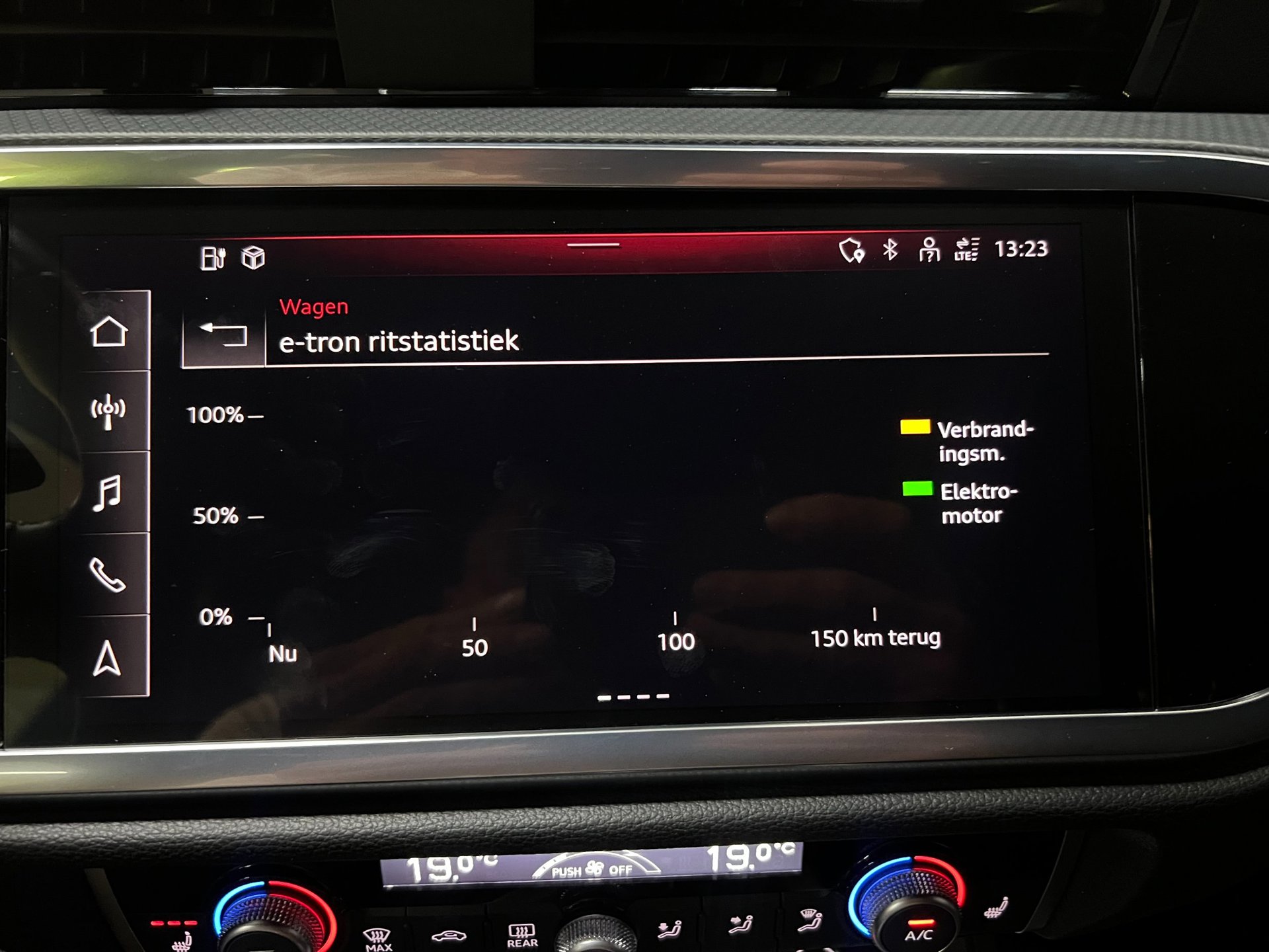 Foto van Audi Q3 Sportback