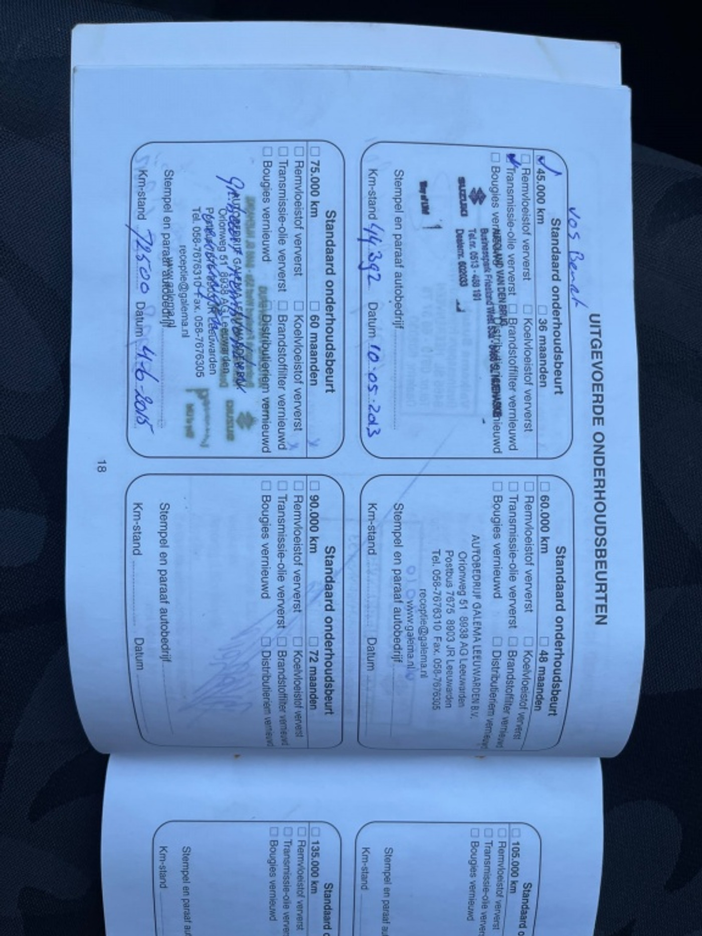 Foto van Suzuki Alto