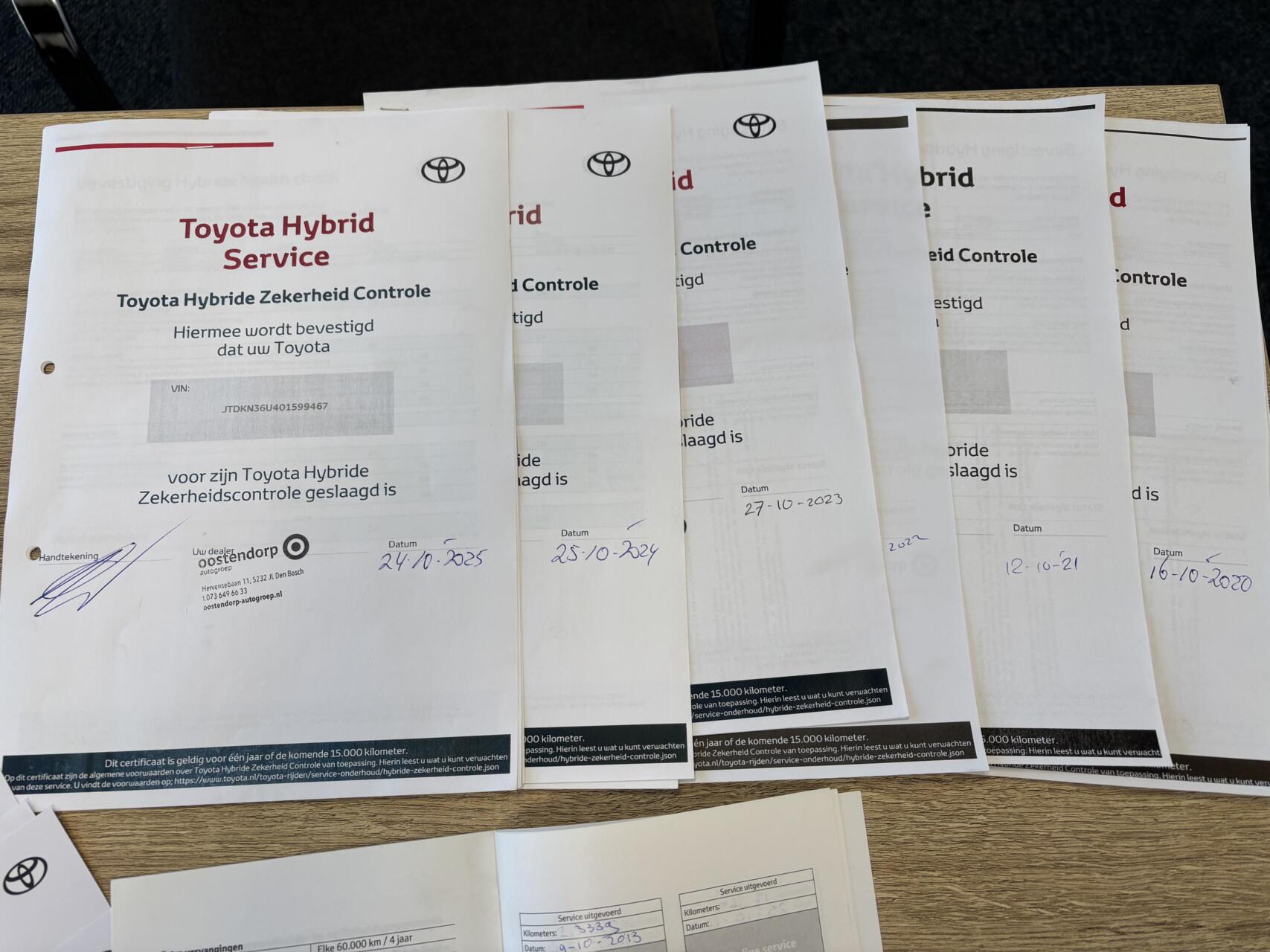 Foto van Toyota Toyota Prius