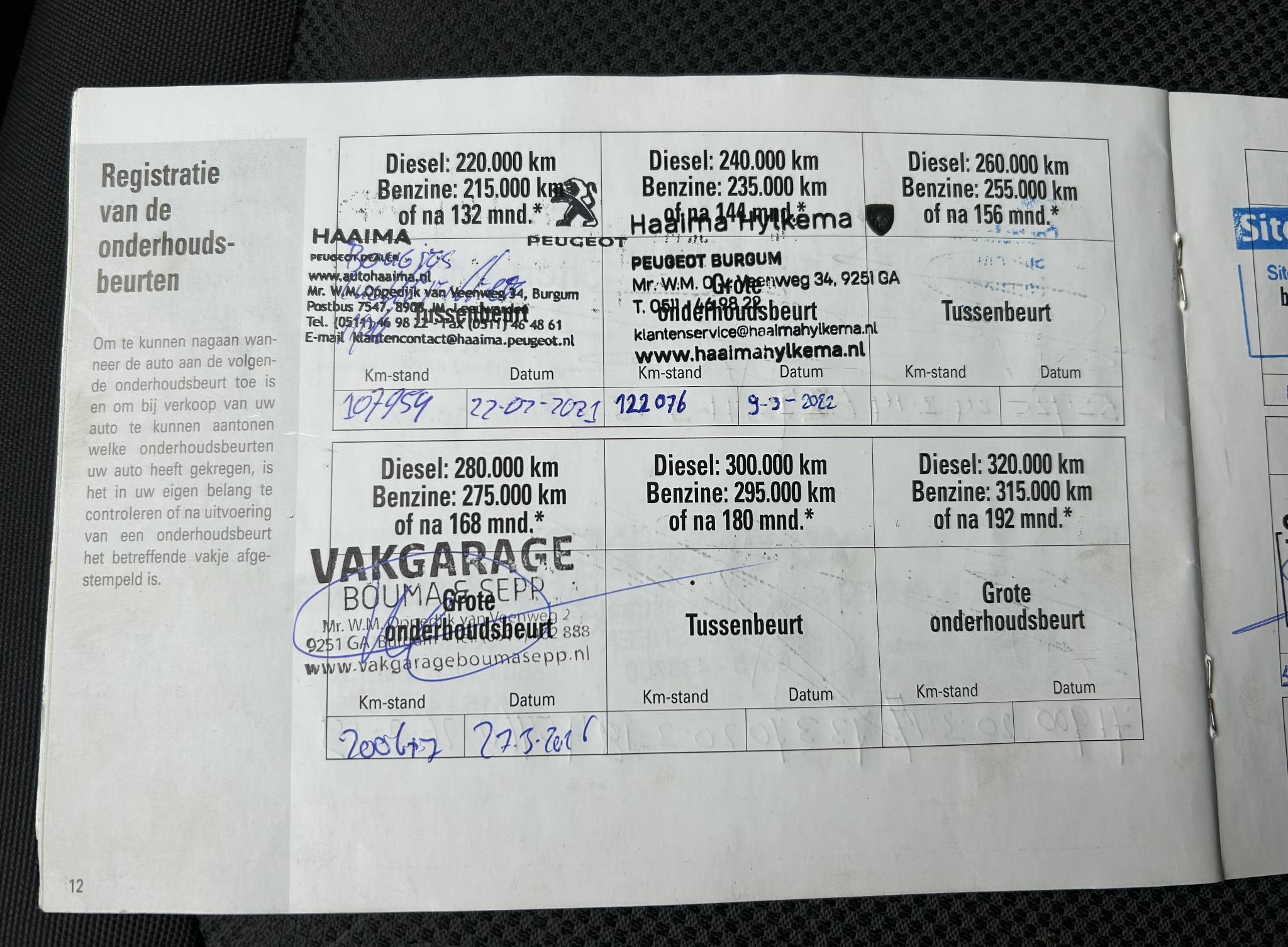 Foto van Hyundai I20