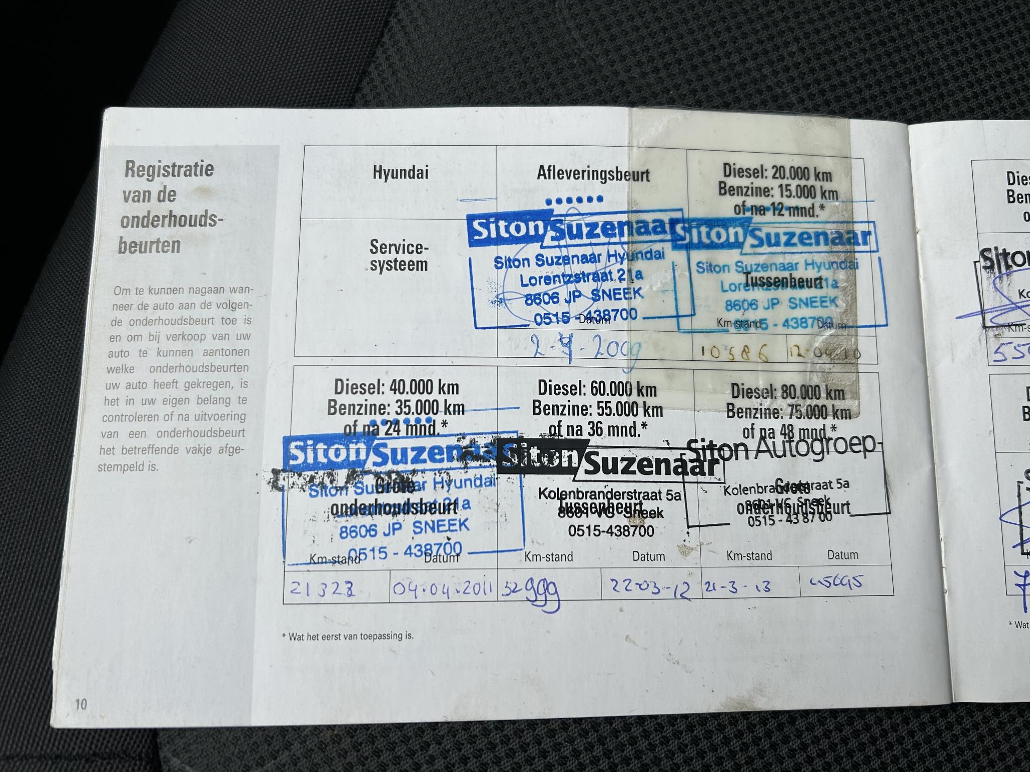 Foto van Hyundai I20