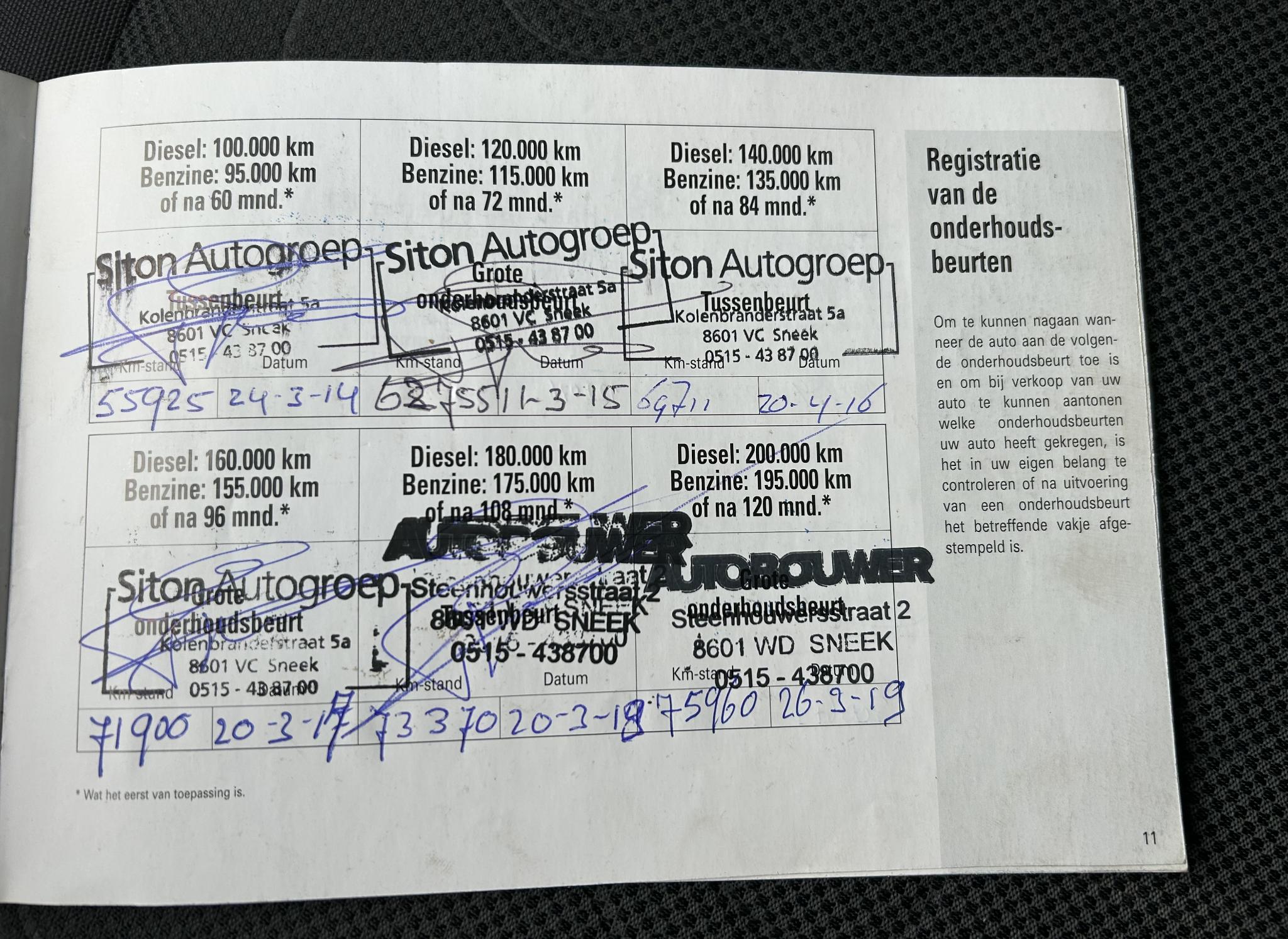 Foto van Hyundai I20