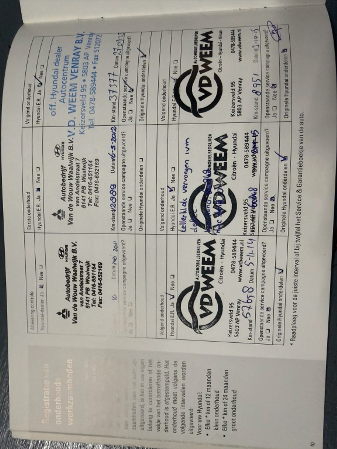 Foto van Hyundai I 10