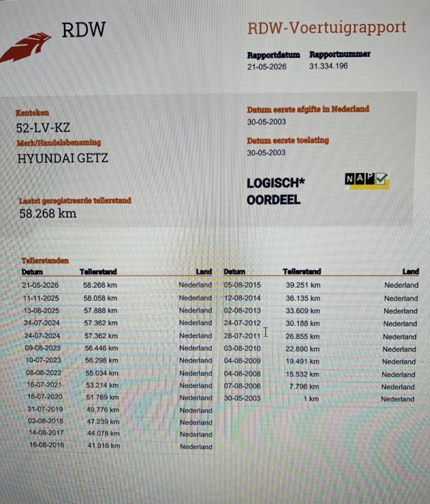 Foto van Hyundai Getz