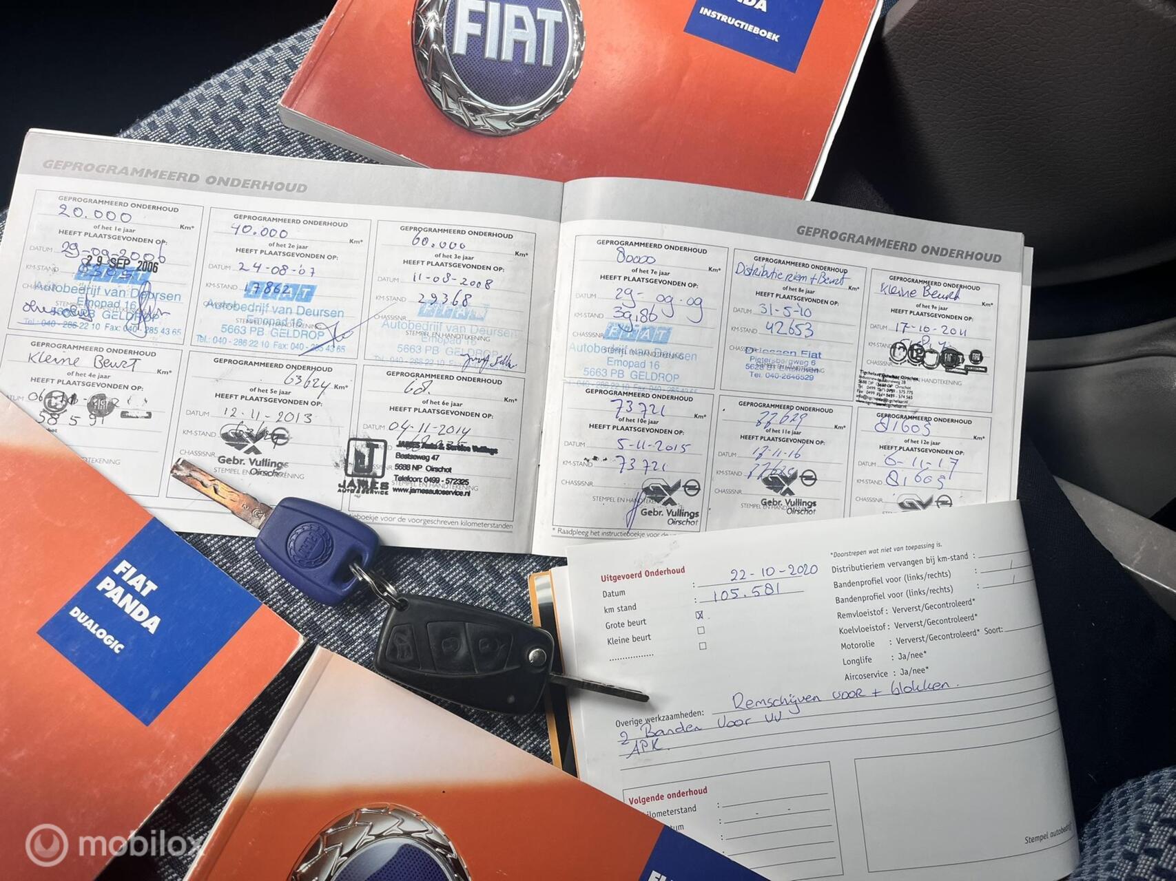 Foto van Fiat Fiat Panda