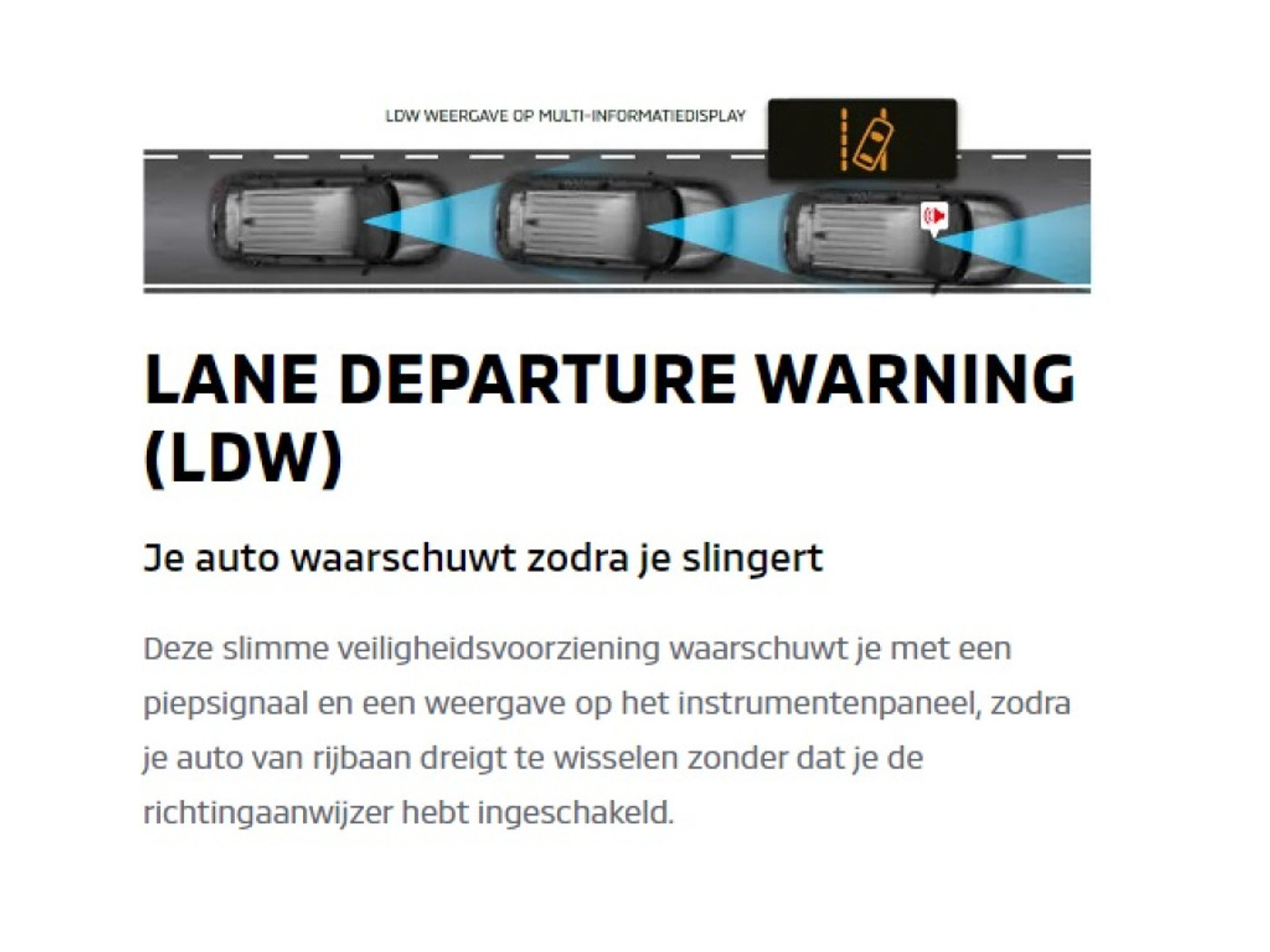 Foto van Hyundai Ioniq
