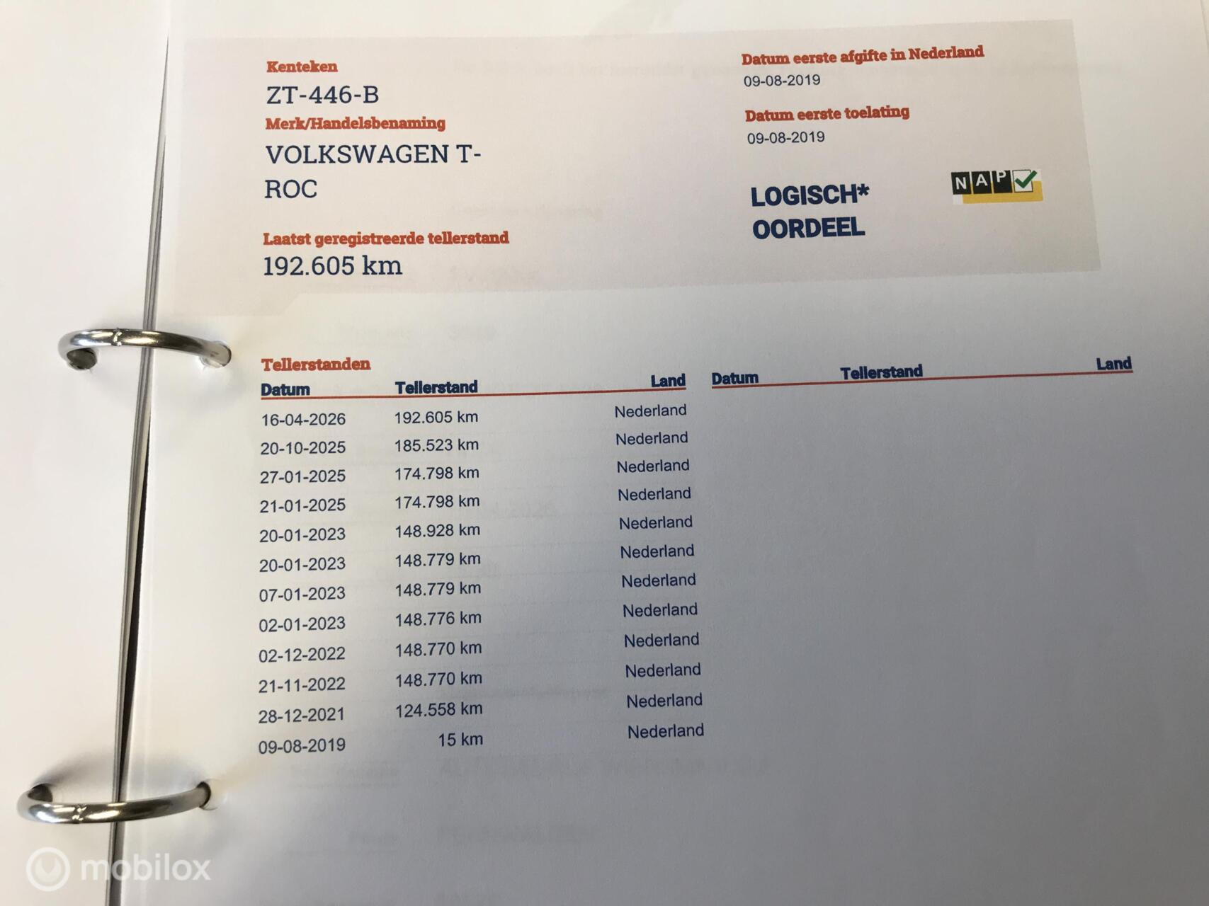Foto van Volkswagen T-roc
