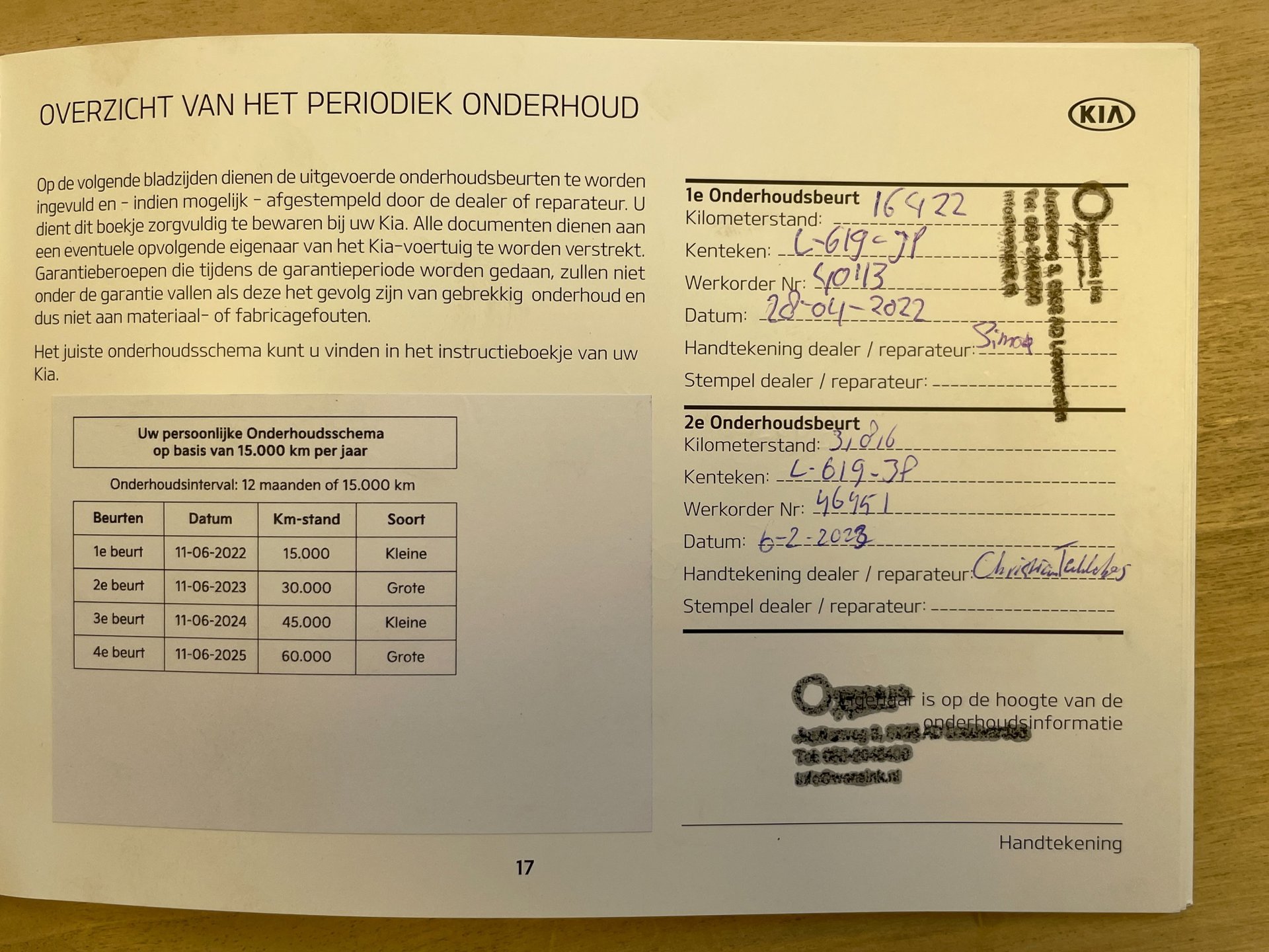 Foto van Kia Niro