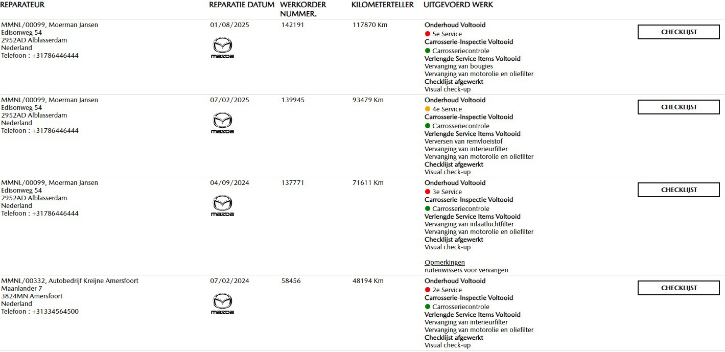 Foto van Mazda Mazda Cx-60