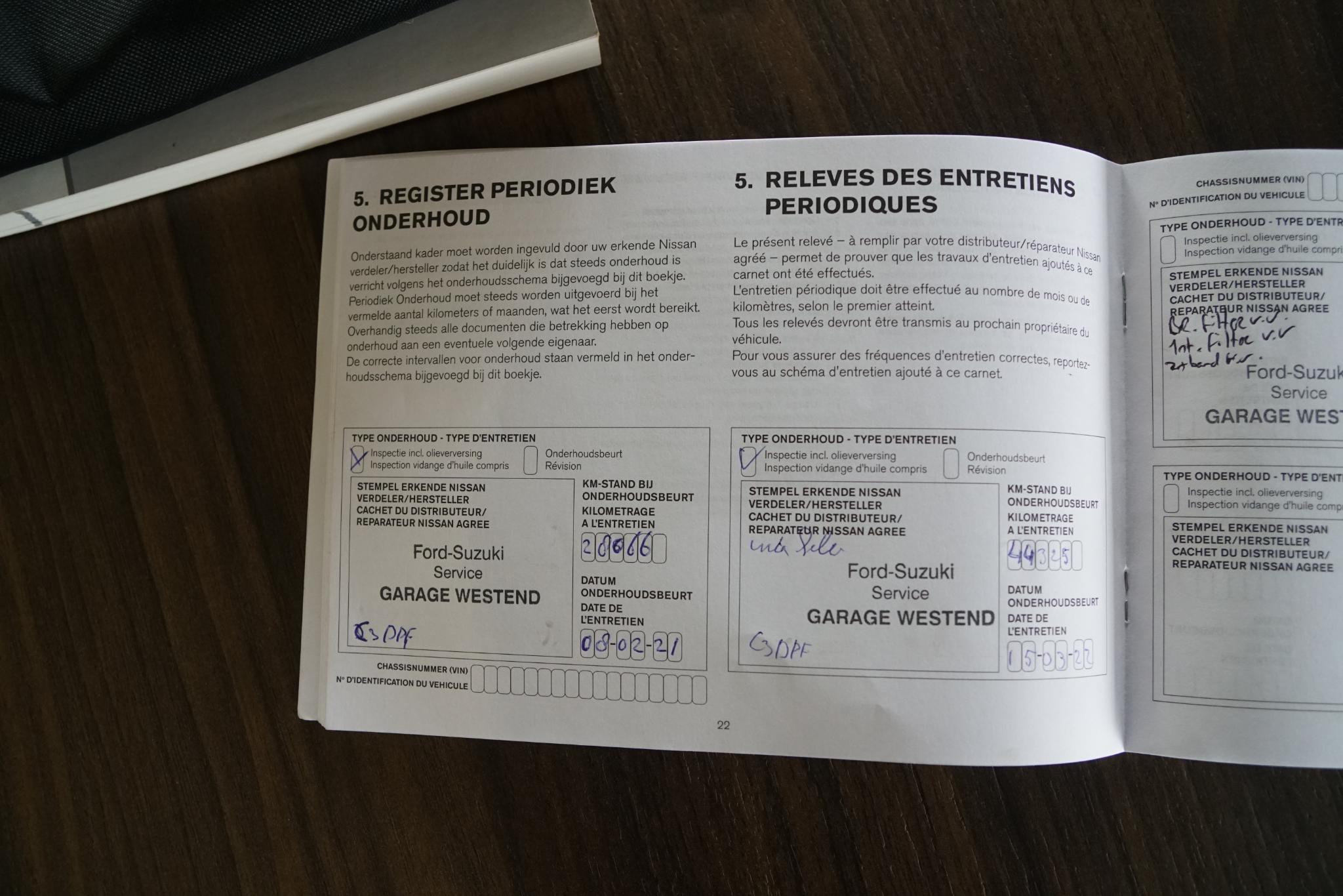 Foto van Nissan Nissan Nv300