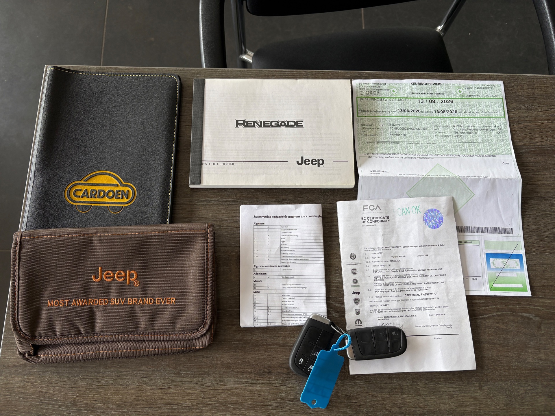 Foto van Jeep Renegade