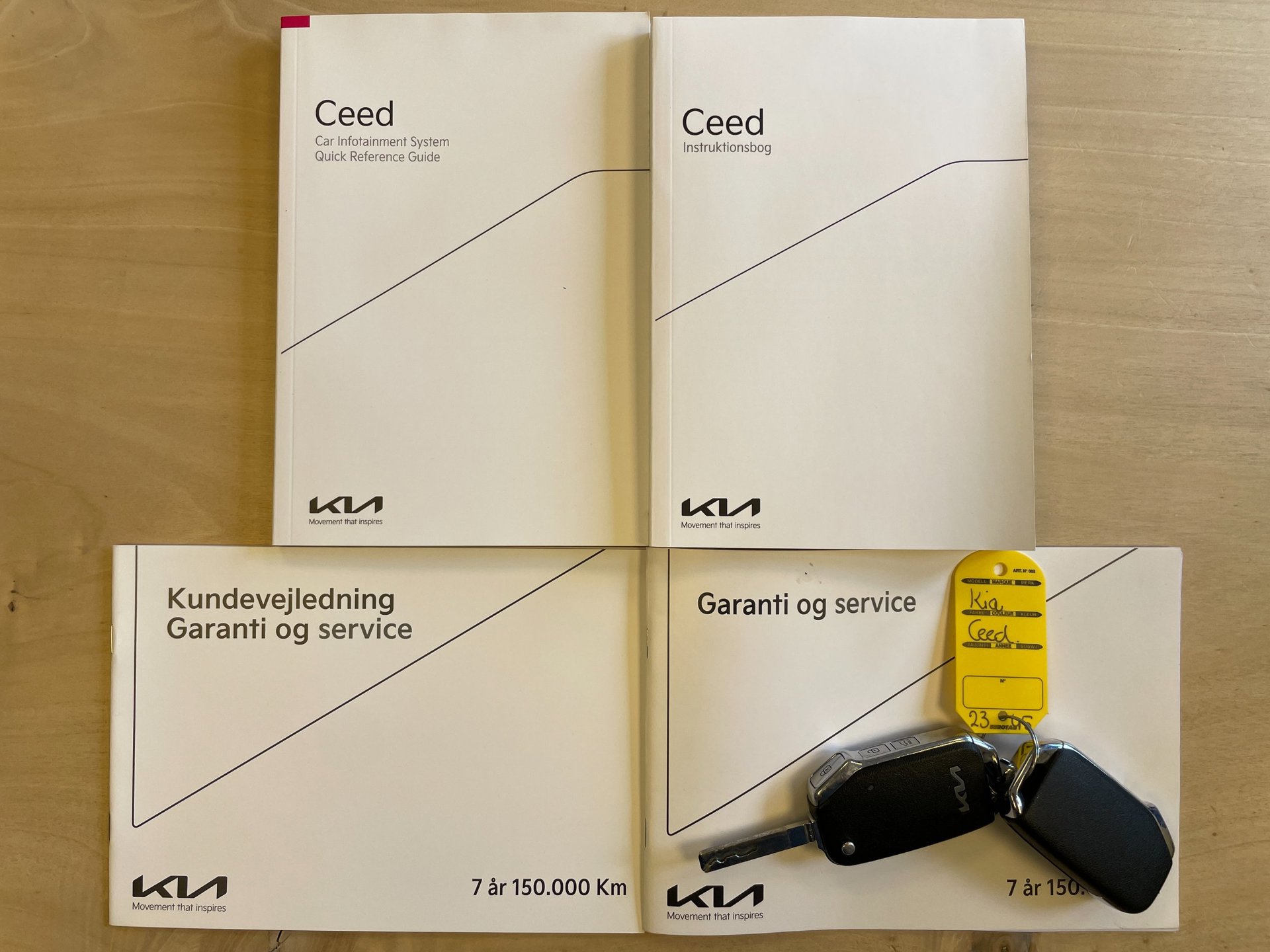 Foto van Kia Ceed Sportswagon